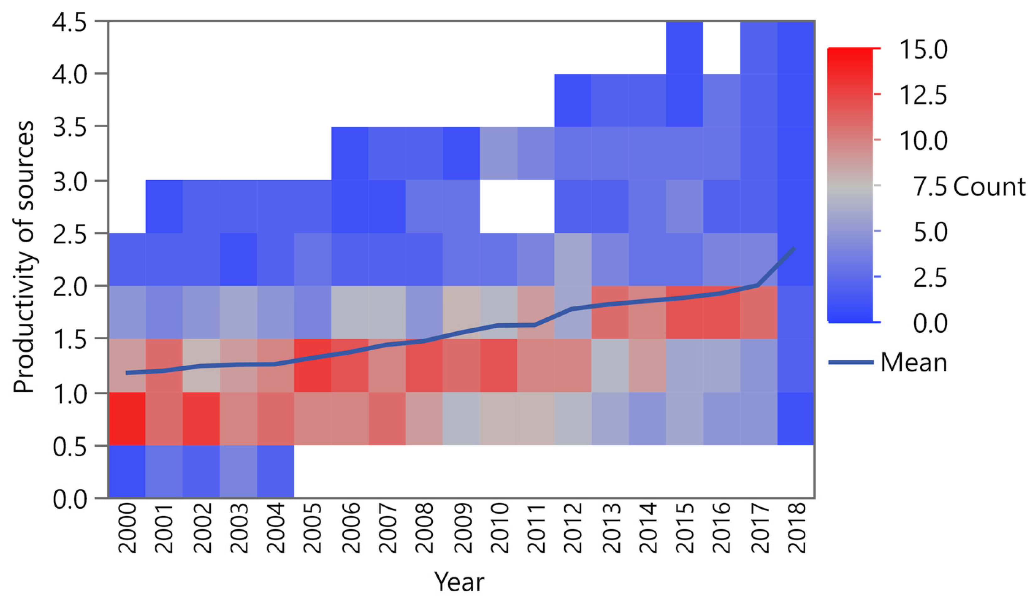 Energies 14 04759 g002