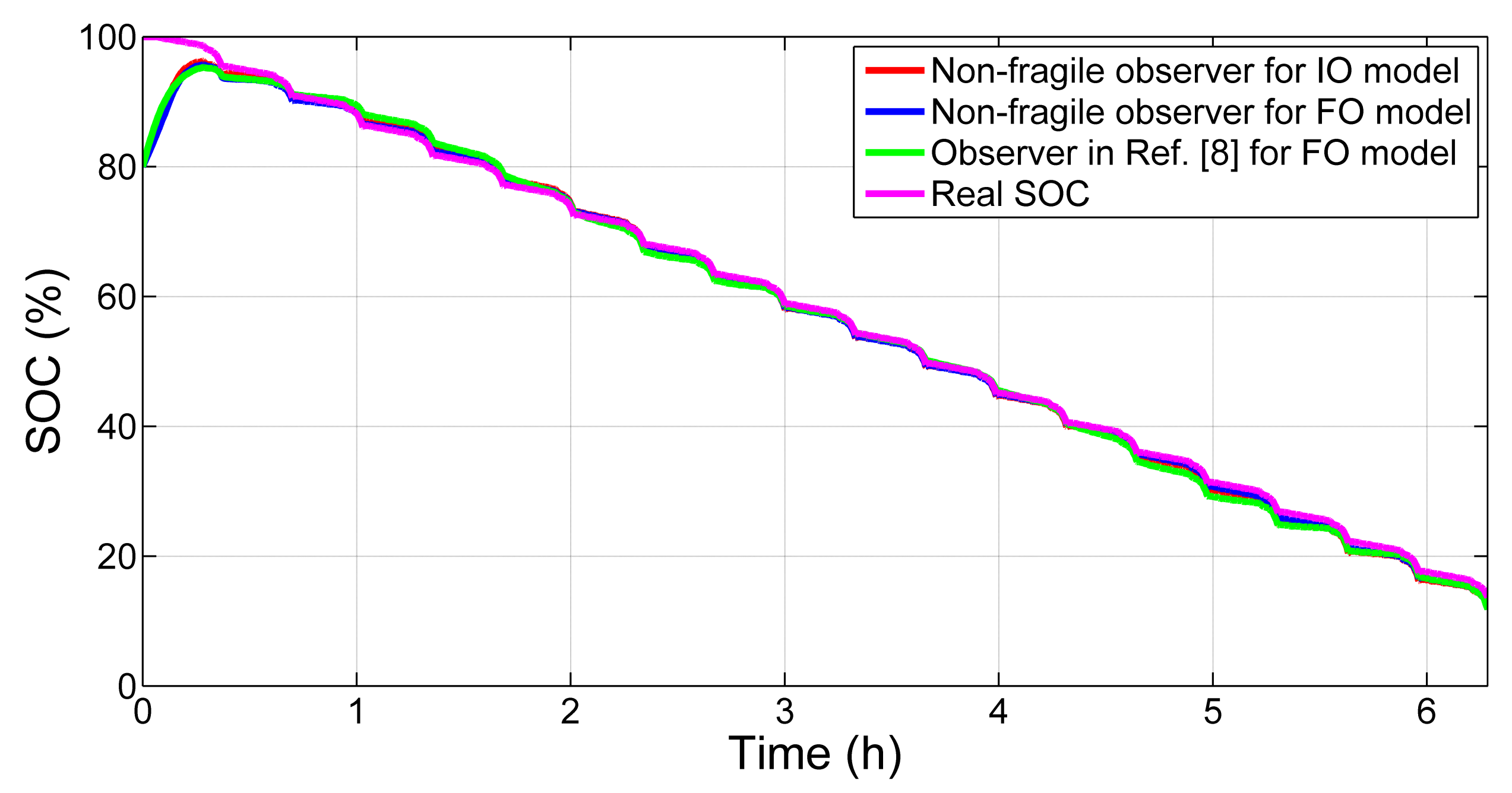 Energies 14 04771 g010