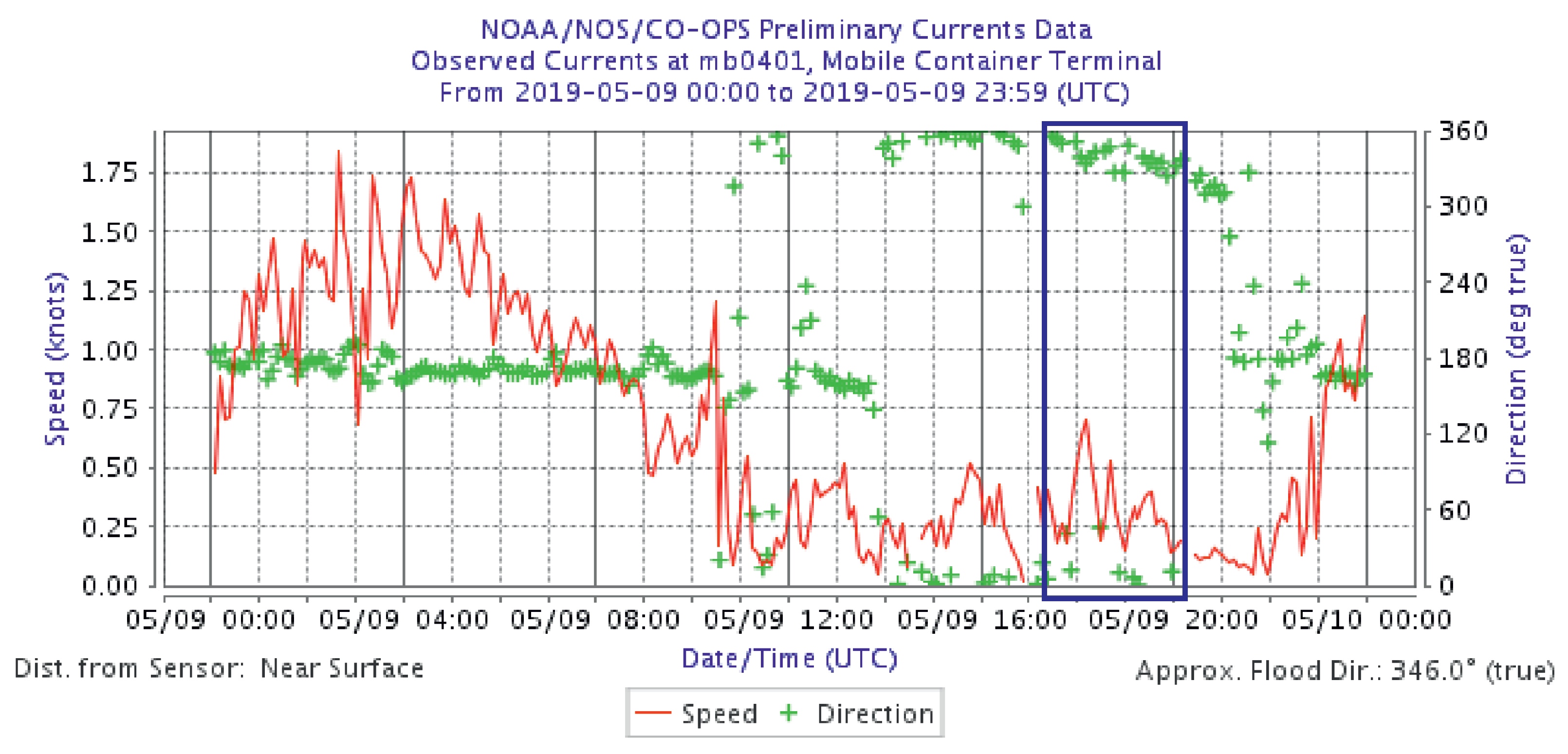 Energies 14 04774 g002