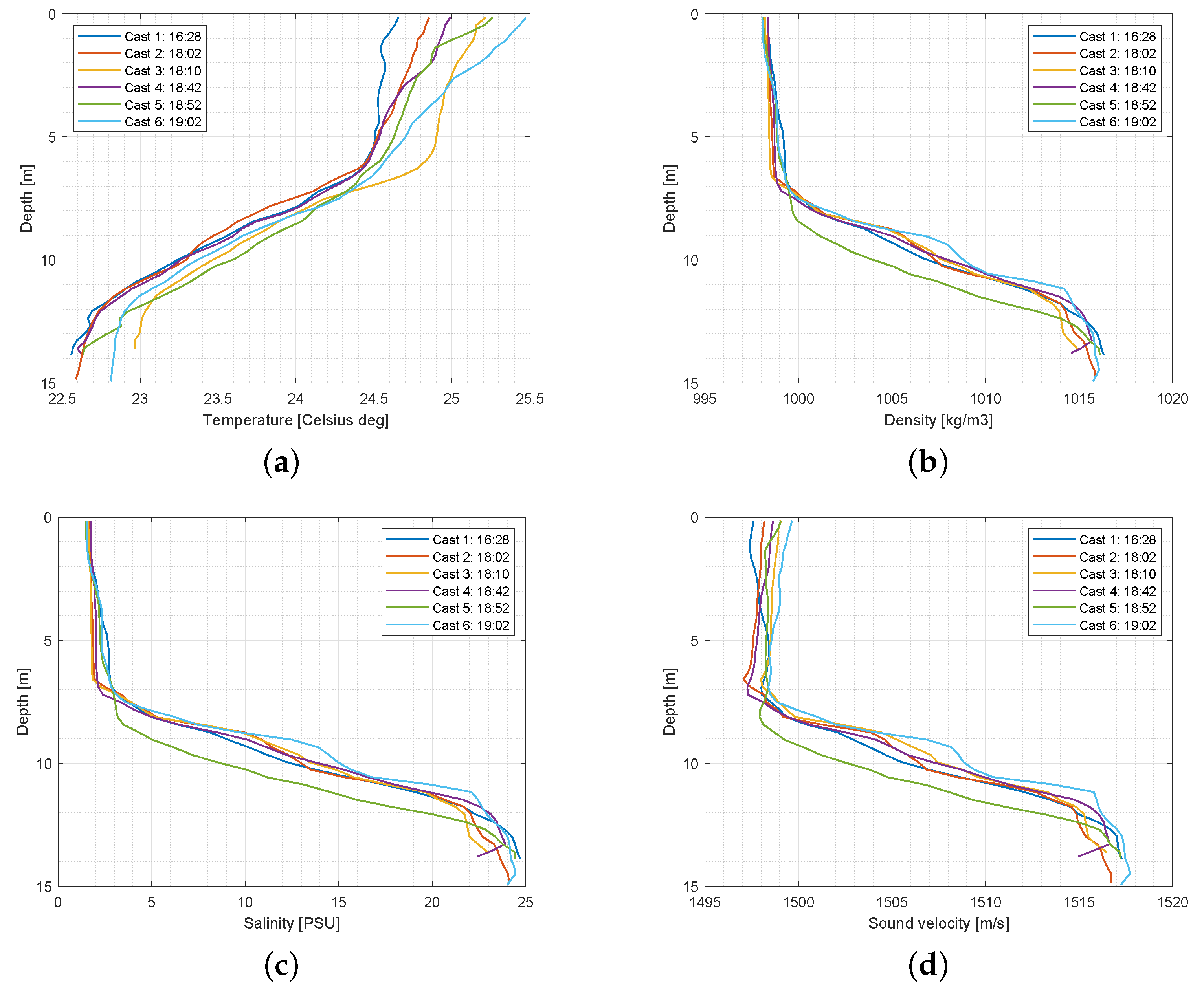 Energies 14 04774 g003