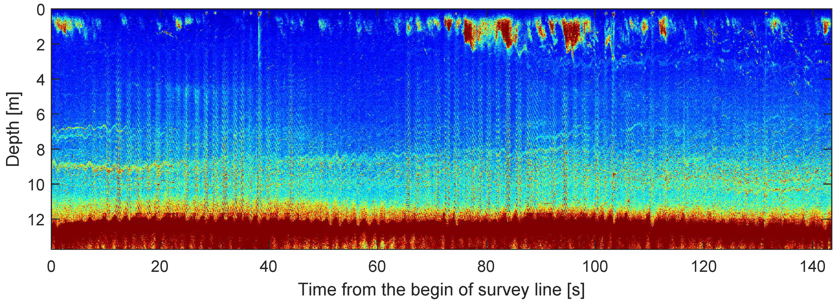 Energies 14 04774 g007