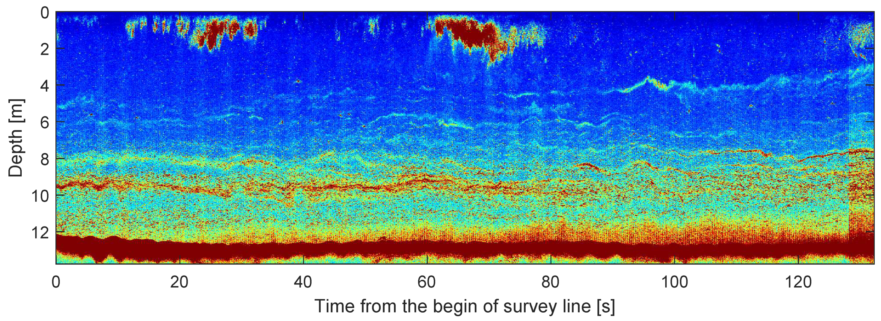Energies 14 04774 g008