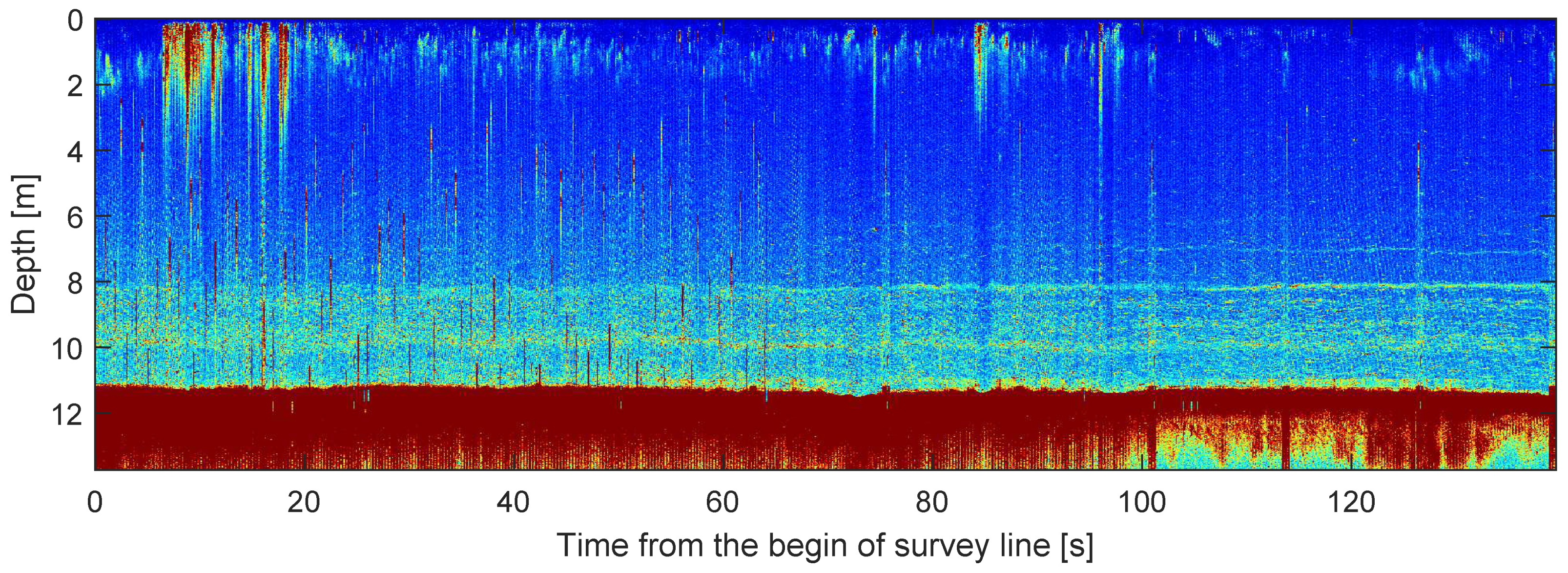 Energies 14 04774 g009