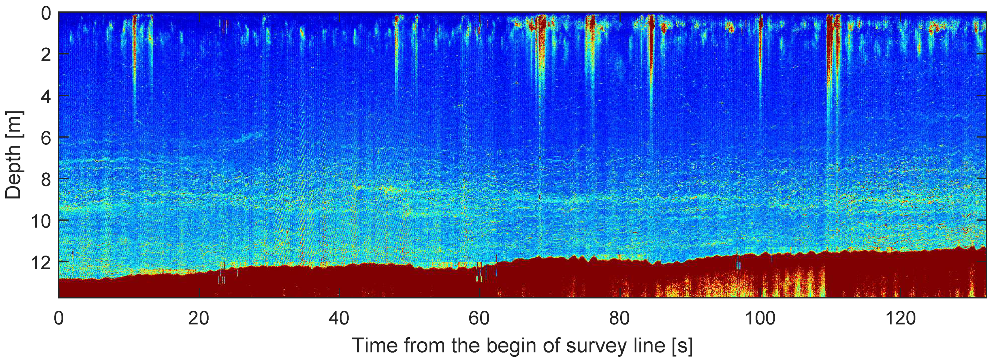 Energies 14 04774 g010