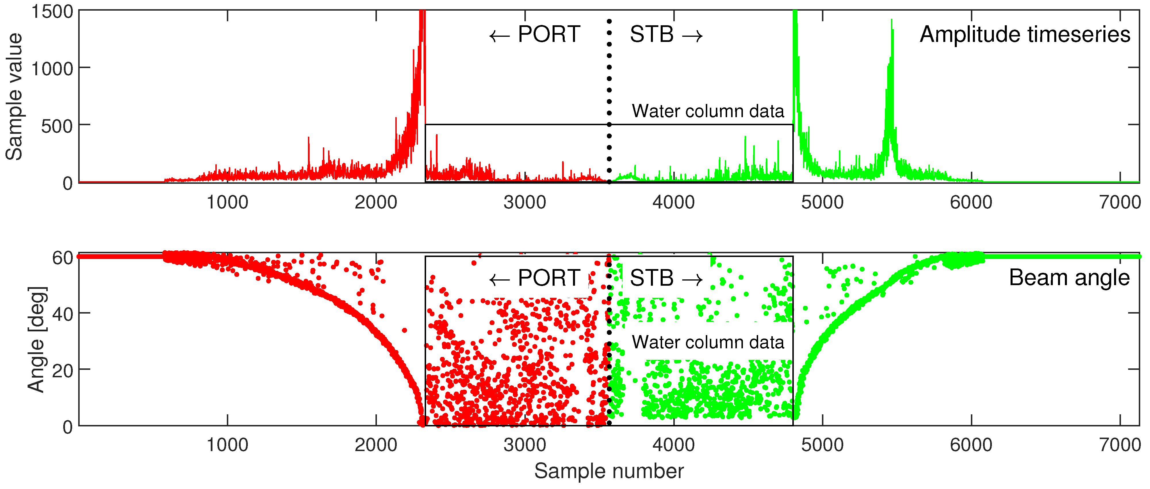 Energies 14 04774 g012