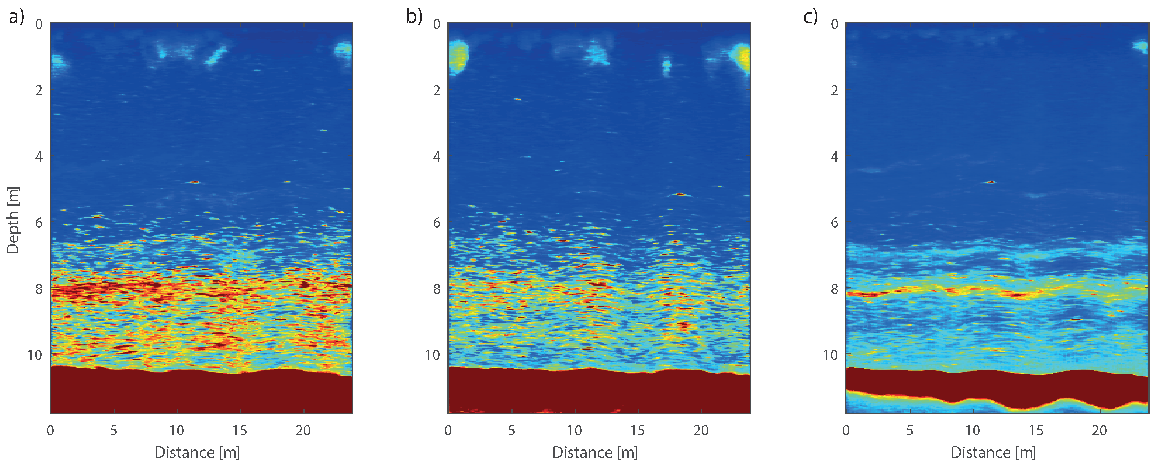 Energies 14 04774 g013