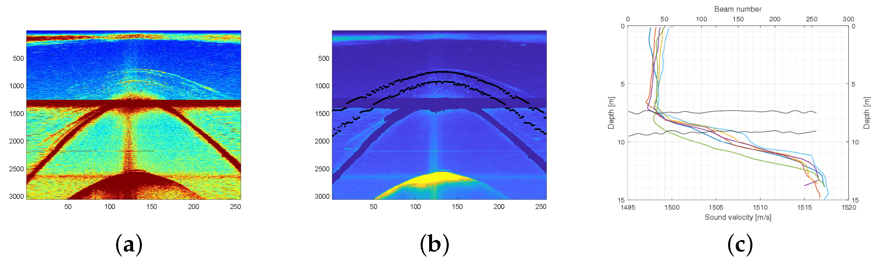 Energies 14 04774 g018