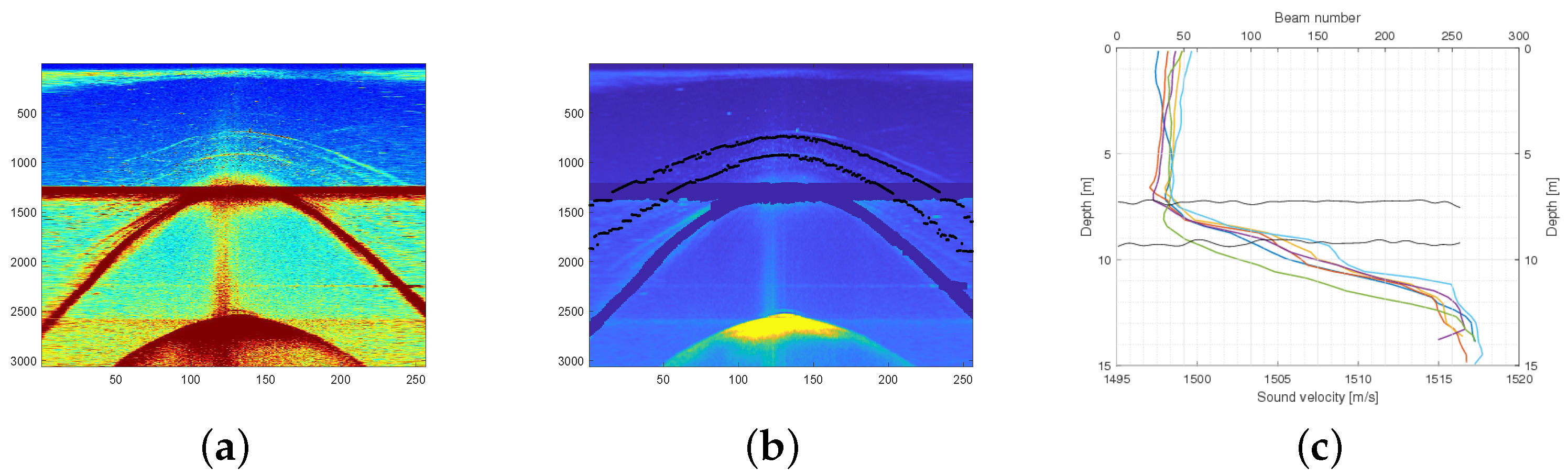 Energies 14 04774 g019