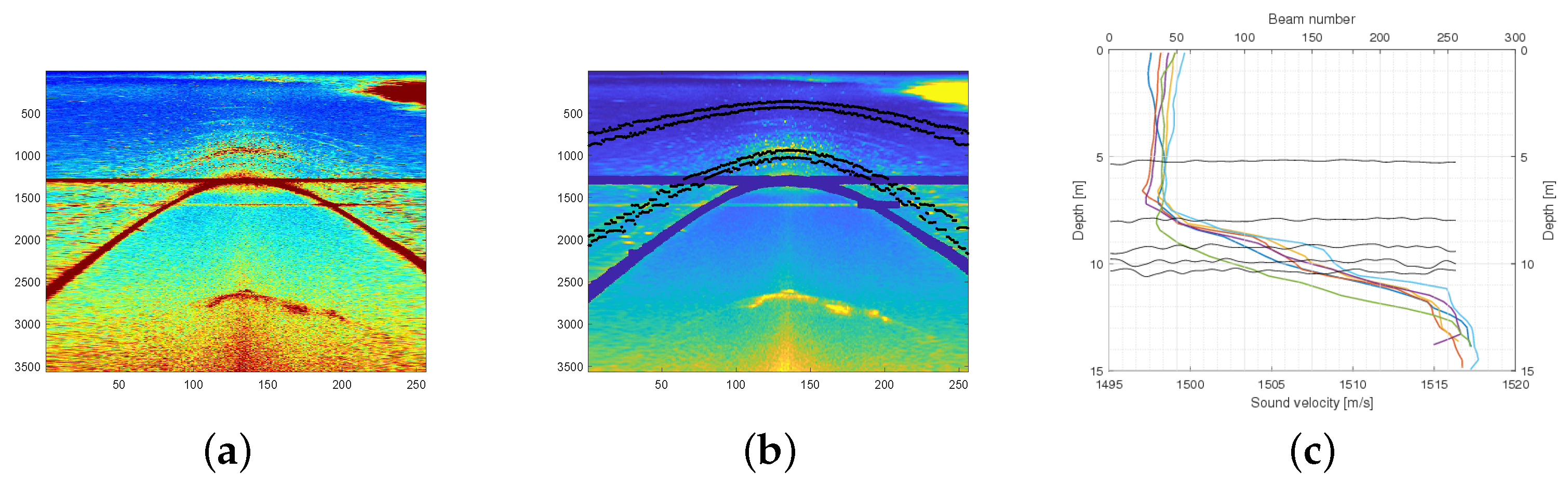 Energies 14 04774 g021