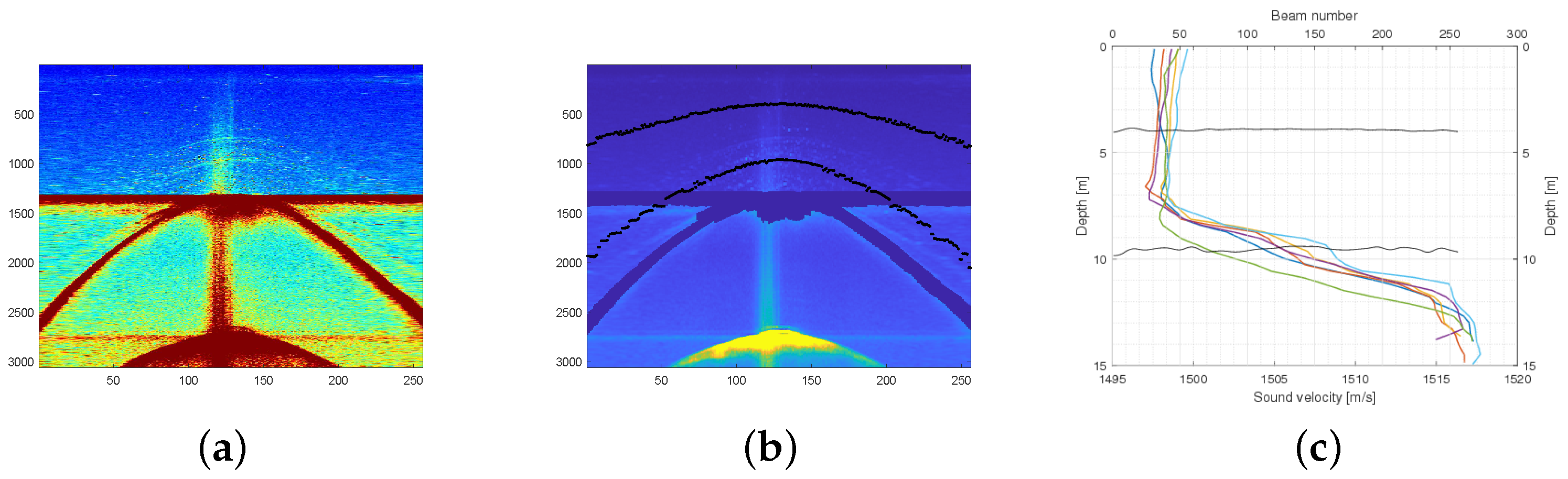 Energies 14 04774 g024