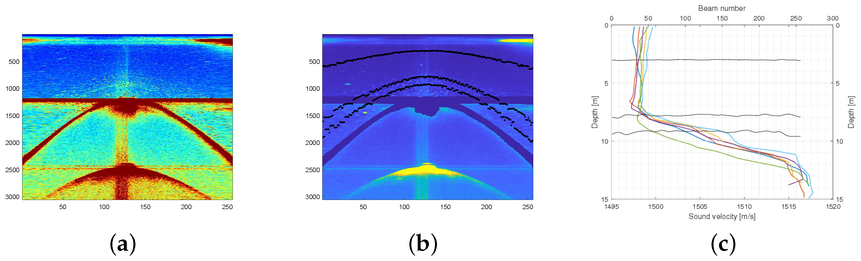 Energies 14 04774 g025