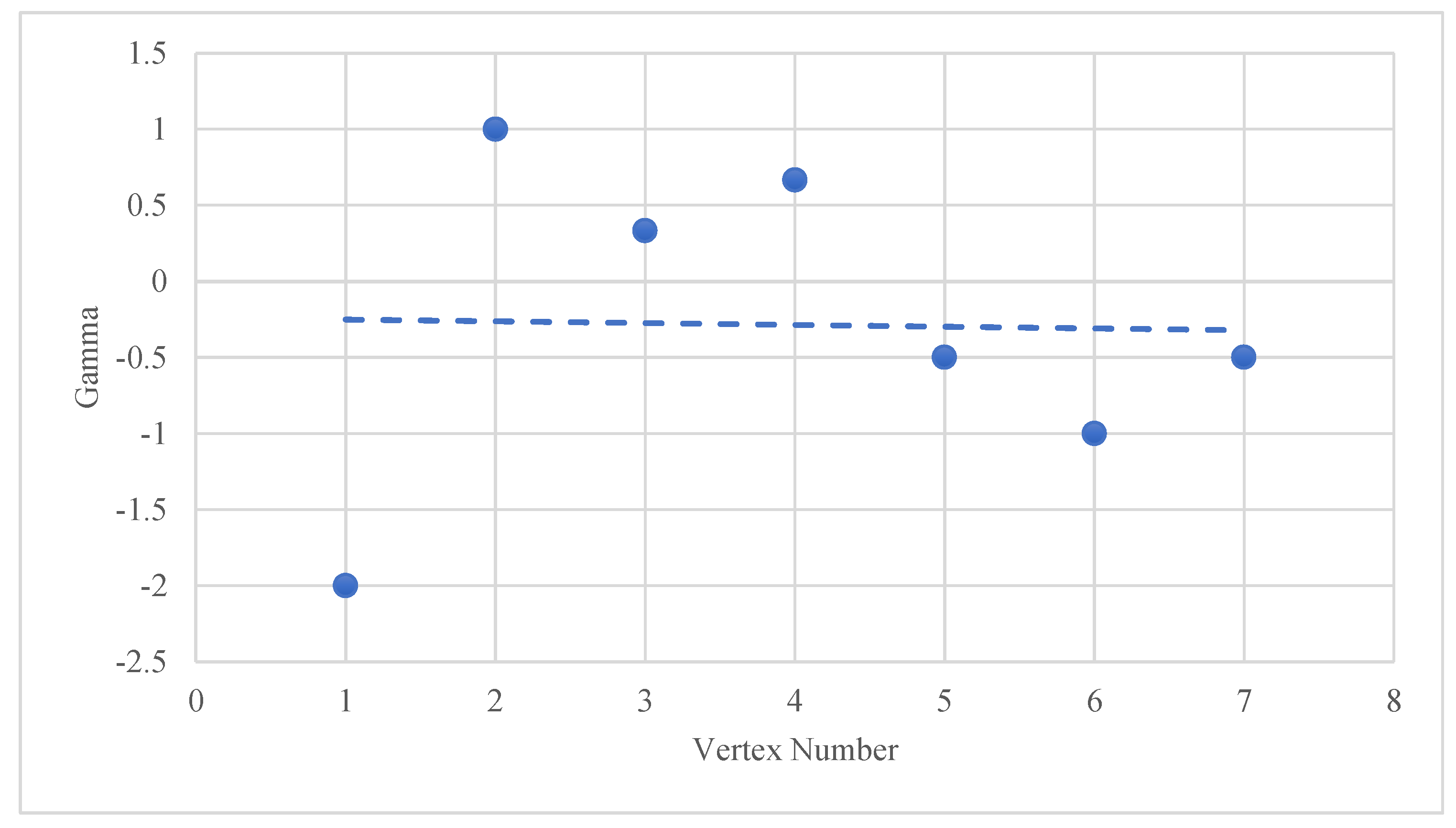 Energies 14 04782 g001
