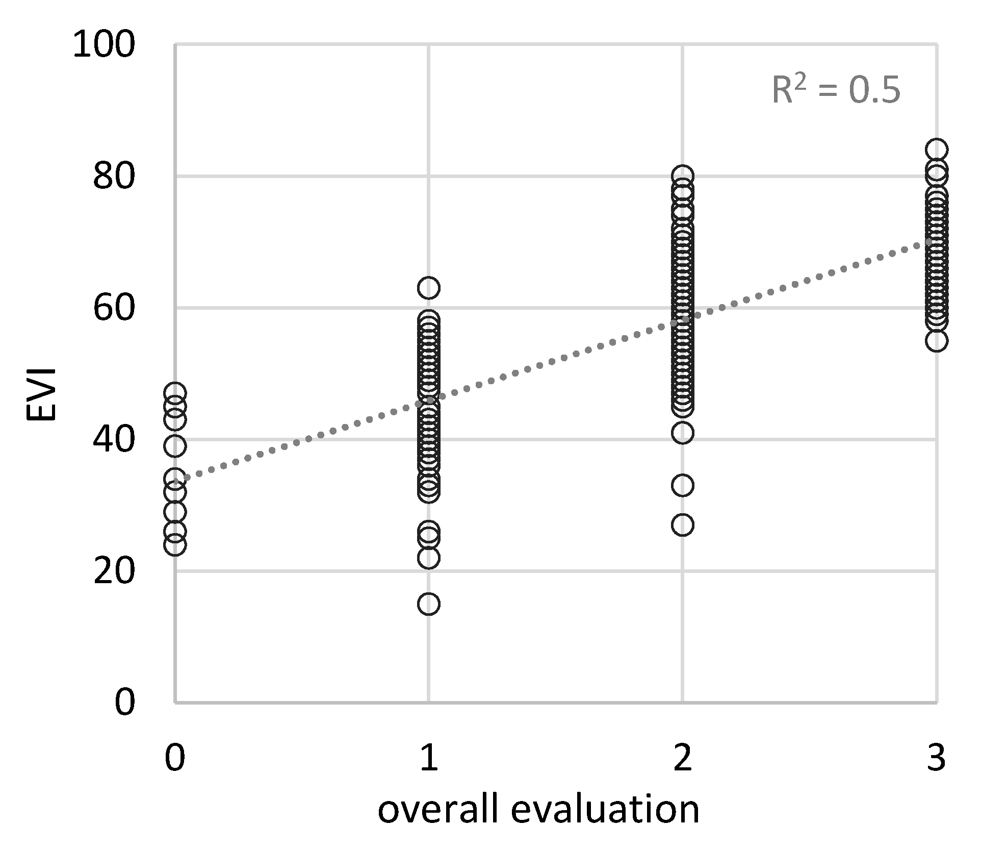 Energies 14 04788 g005