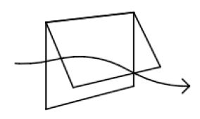 Energies 14 04788 i001