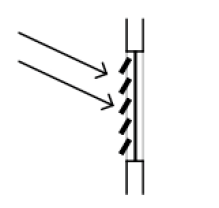 Energies 14 04788 i002