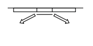 Energies 14 04788 i006