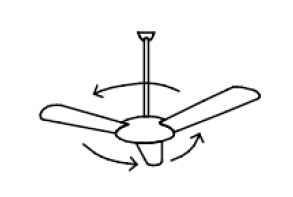 Energies 14 04788 i009