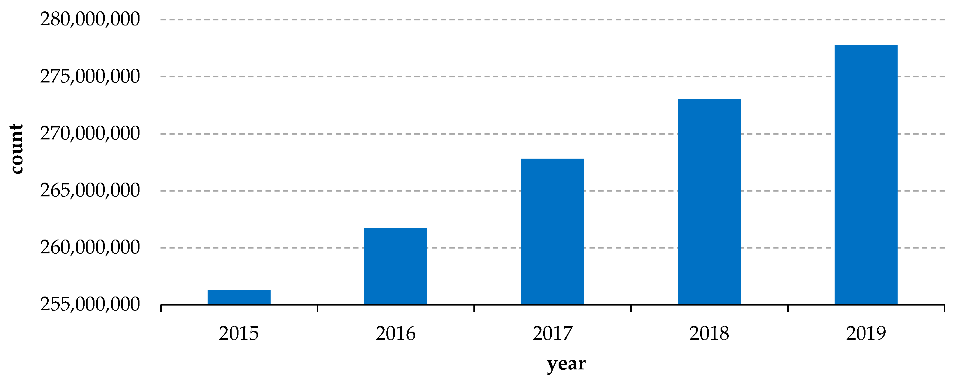 Energies 14 04806 g004 Energies 14 04806 g004