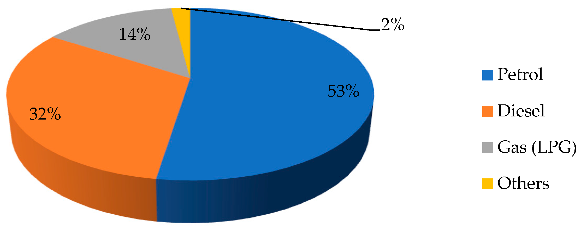 Energies 14 04806 g007 Energies 14 04806 g007