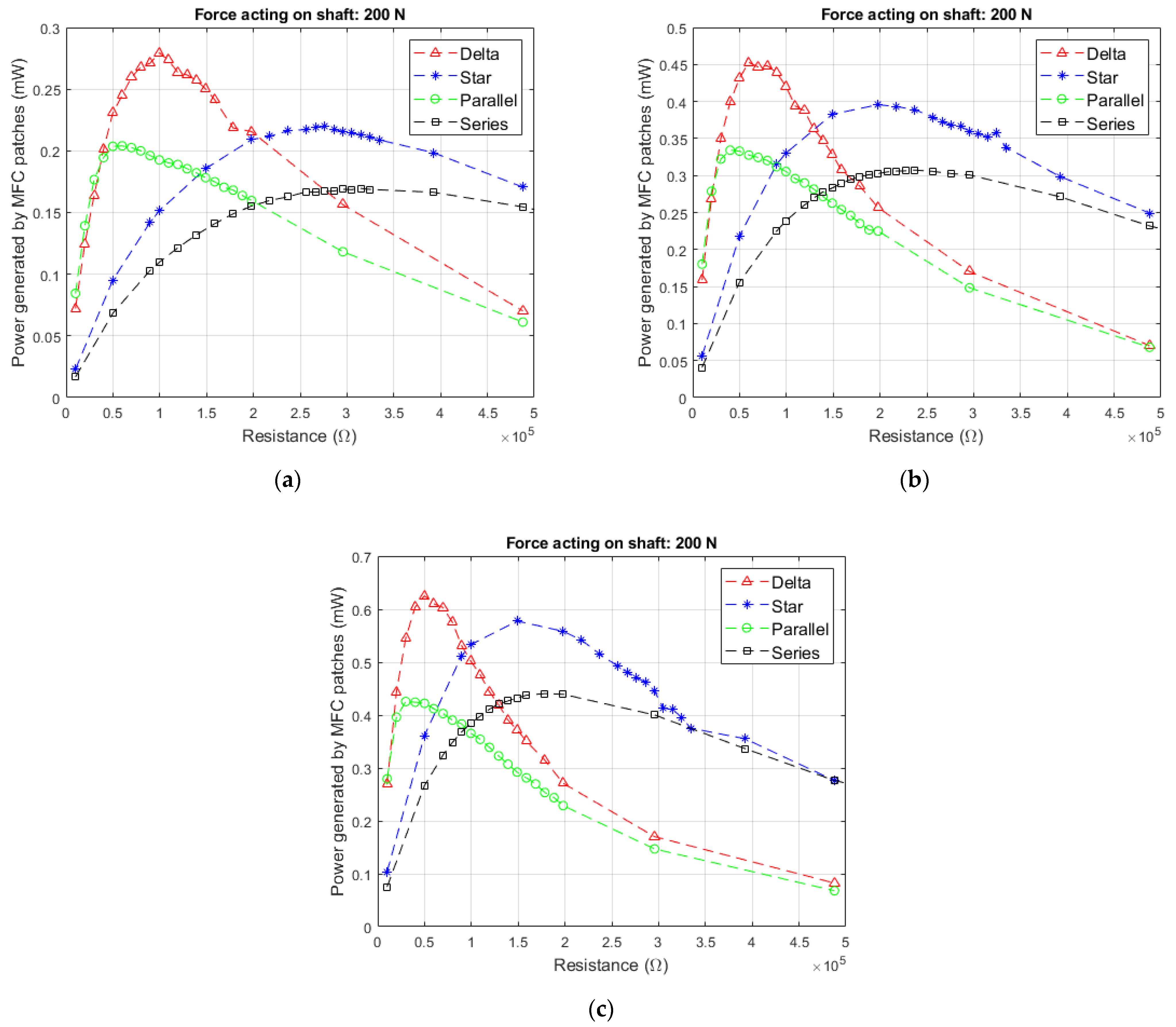Energies 14 04815 g008