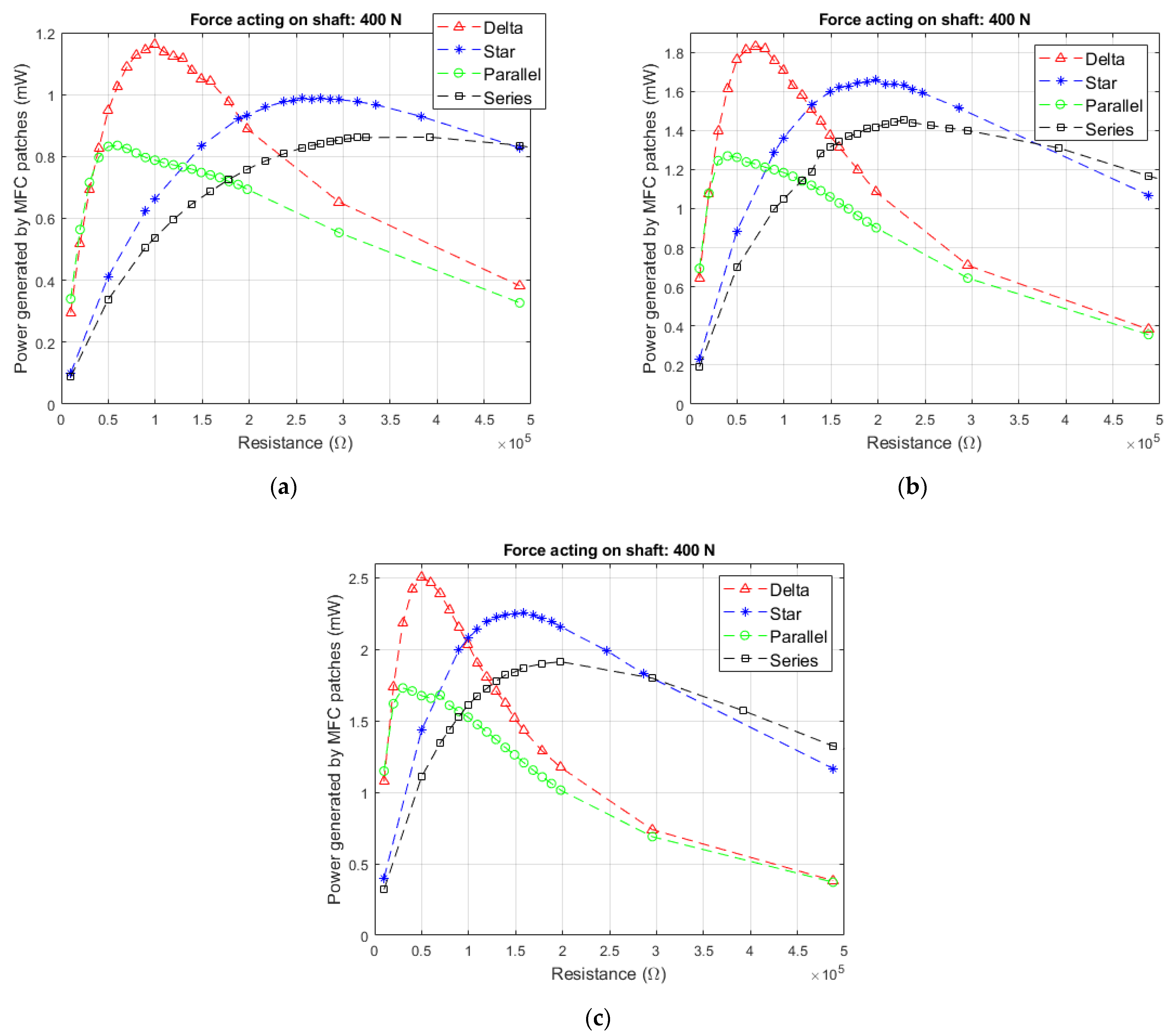 Energies 14 04815 g009