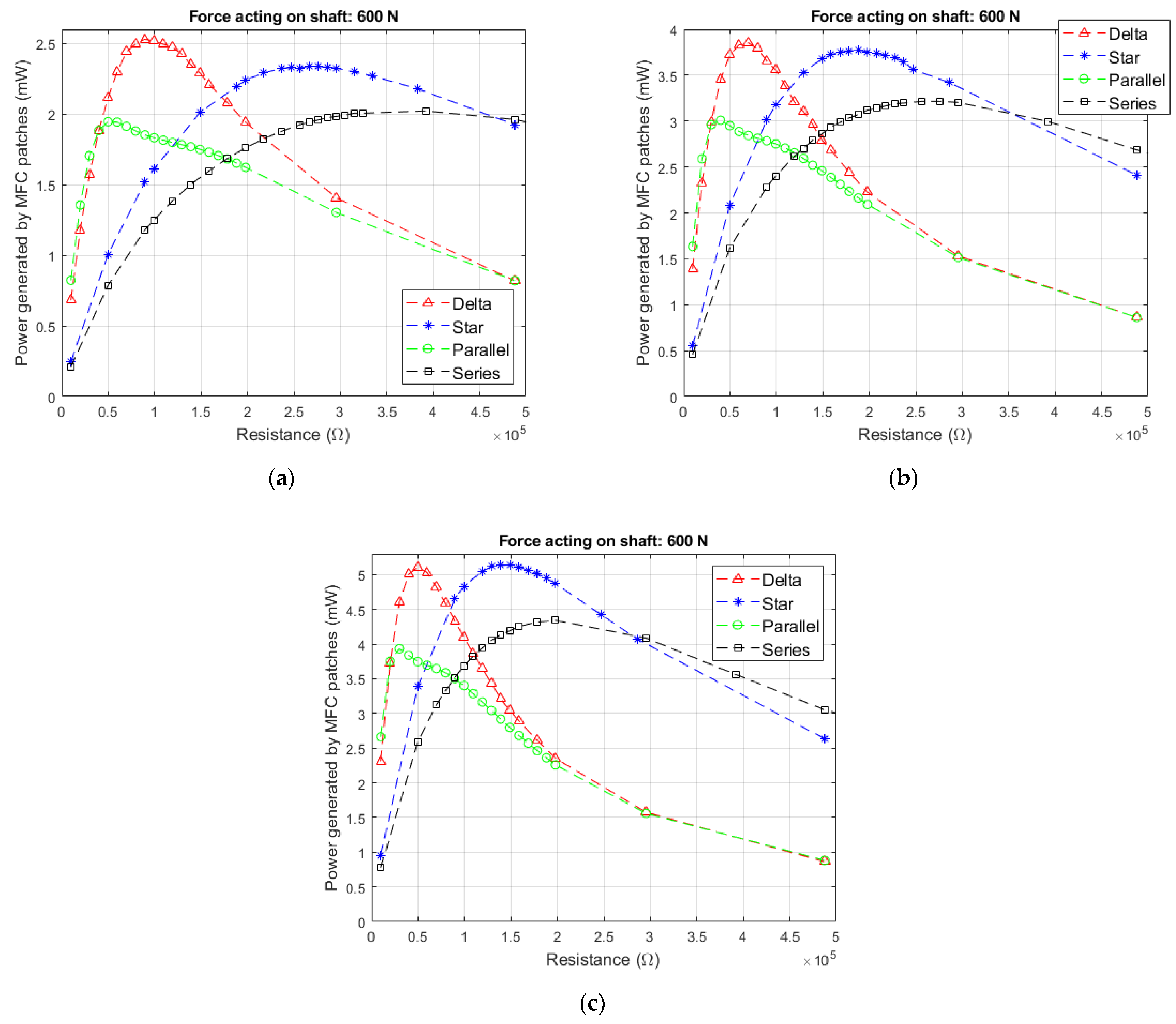 Energies 14 04815 g010