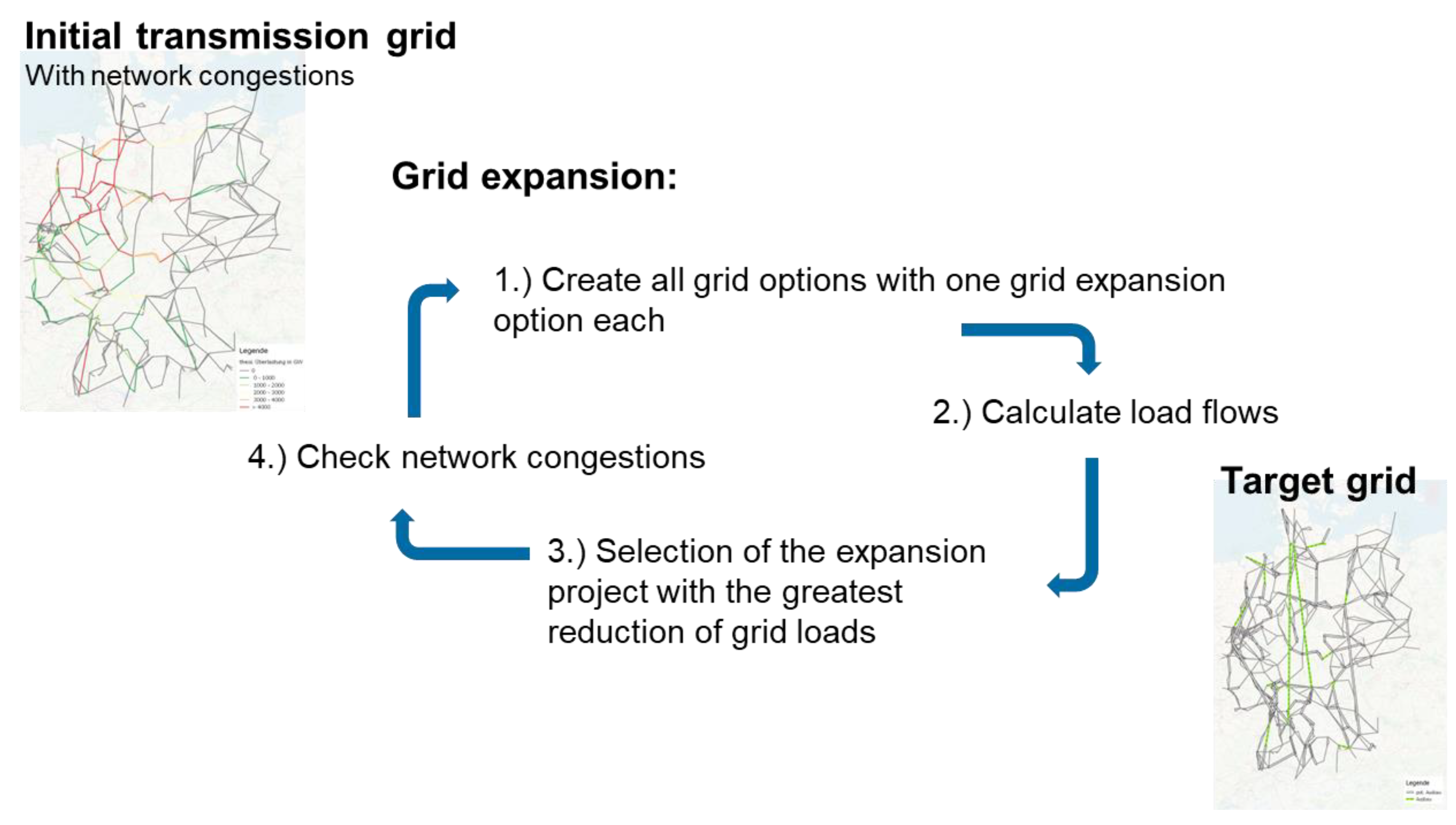 Energies 14 04824 g003