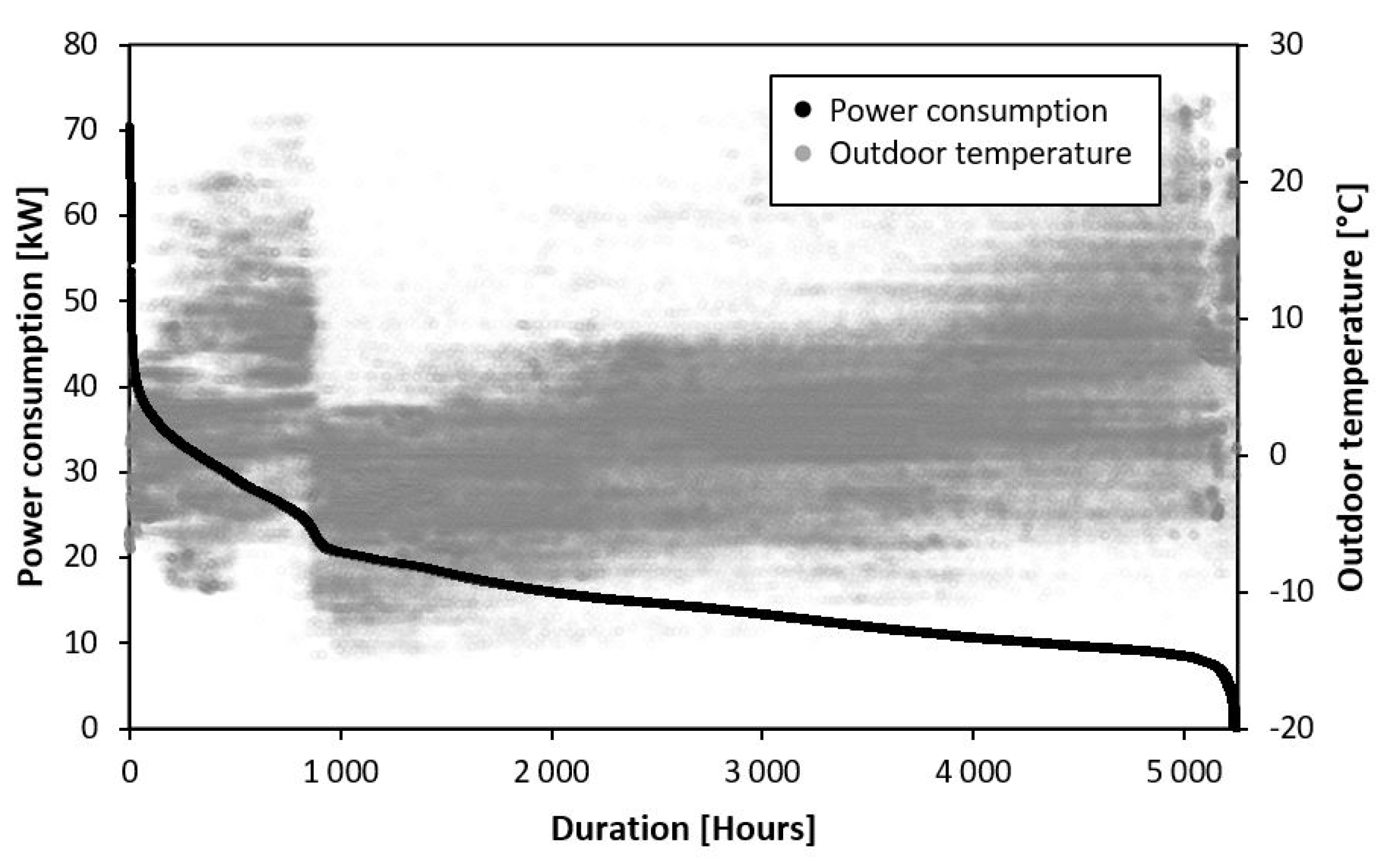 Energies 14 04825 g006