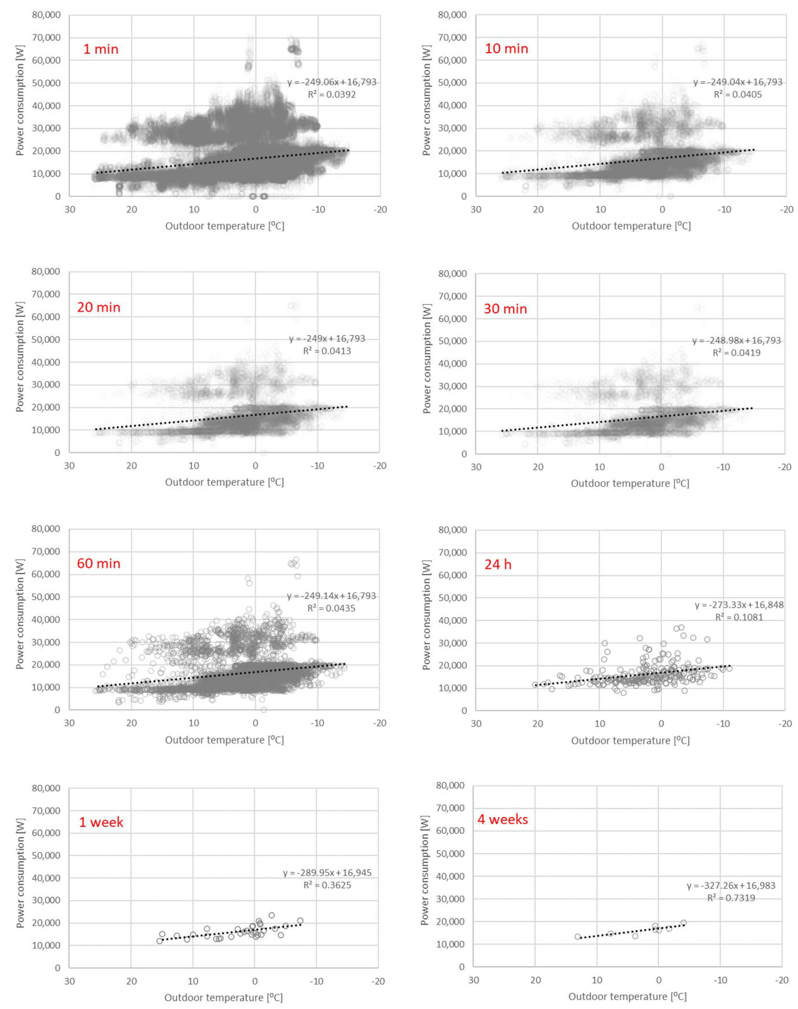 Energies 14 04825 g007
