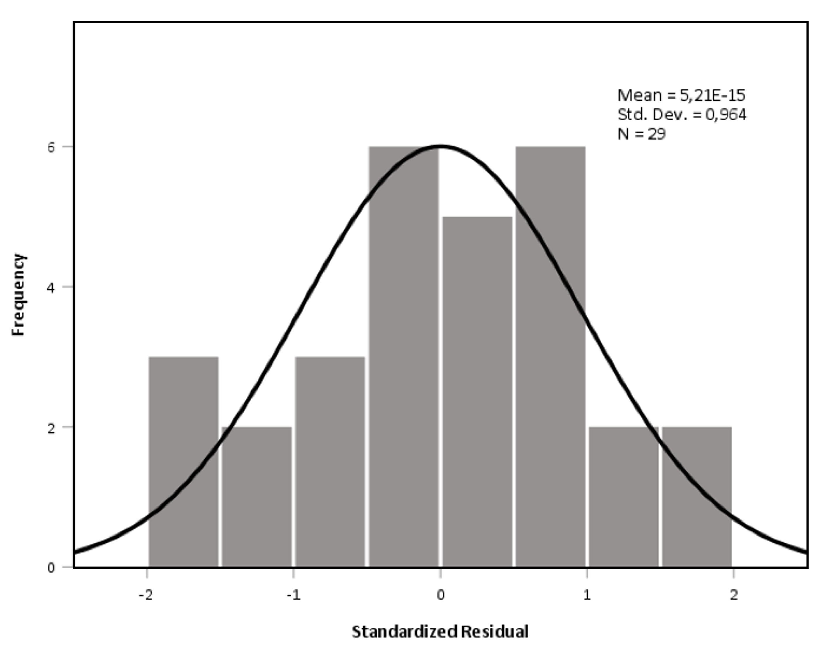 Energies 14 04825 g011