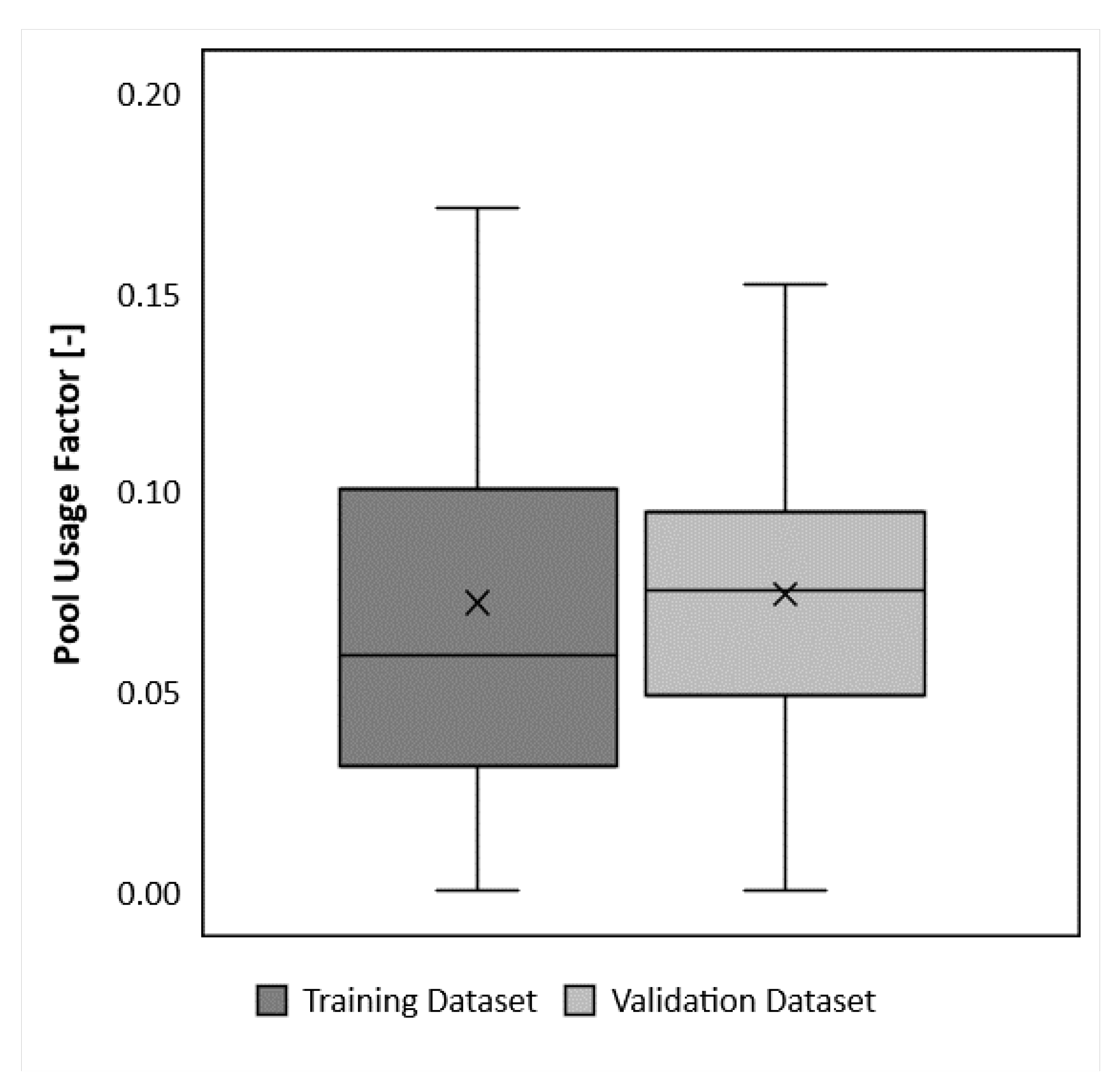 Energies 14 04825 g015