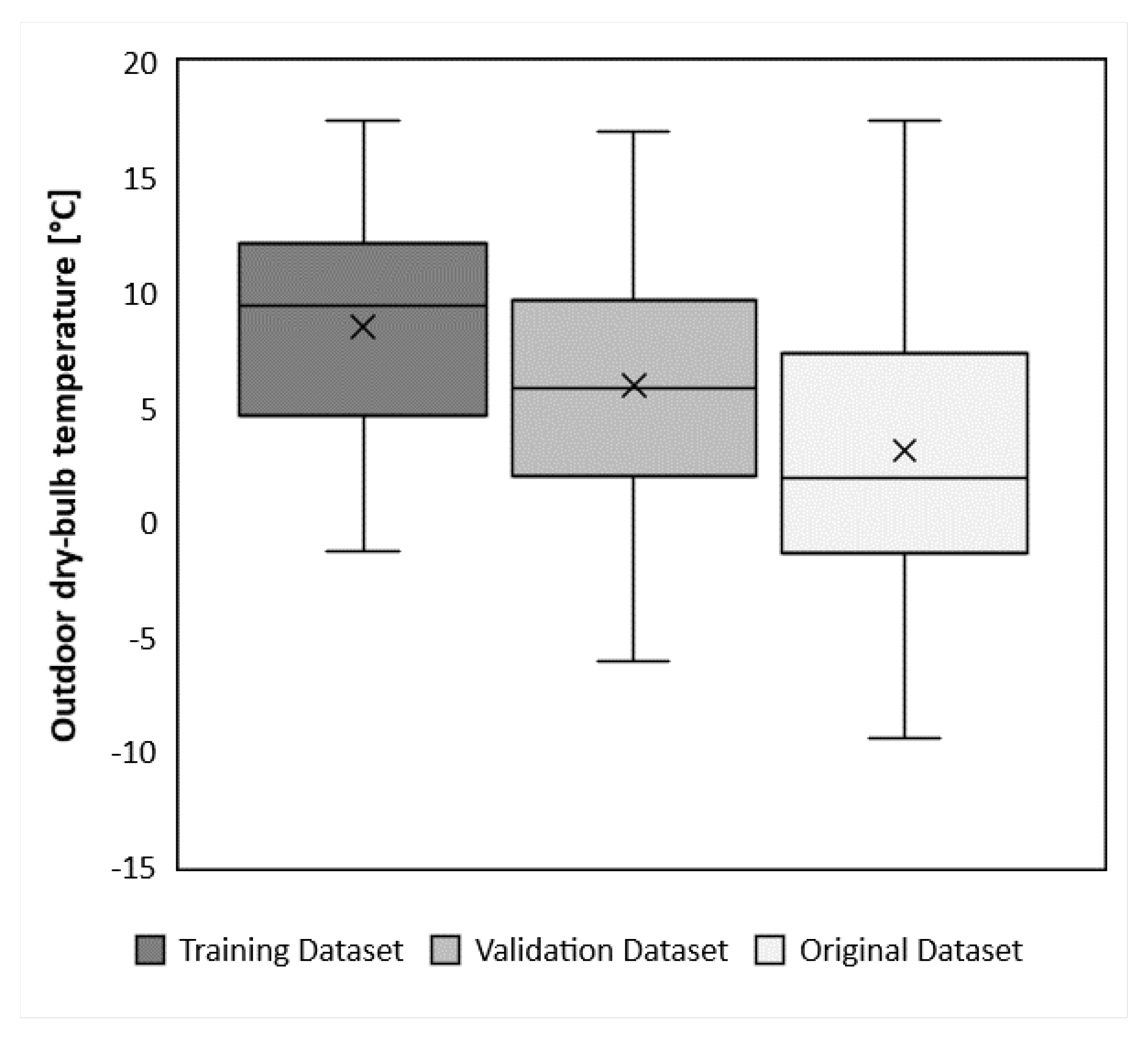 Energies 14 04825 g016