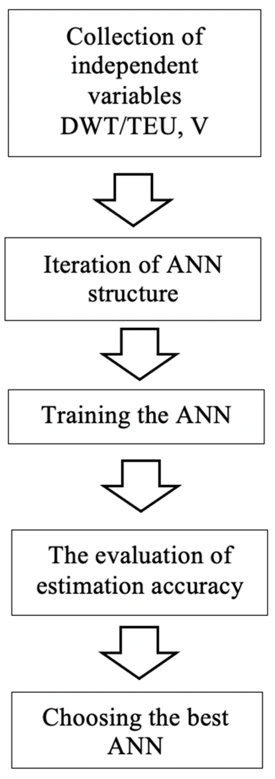 Energies 14 04827 g002 Energies 14 04827 g002