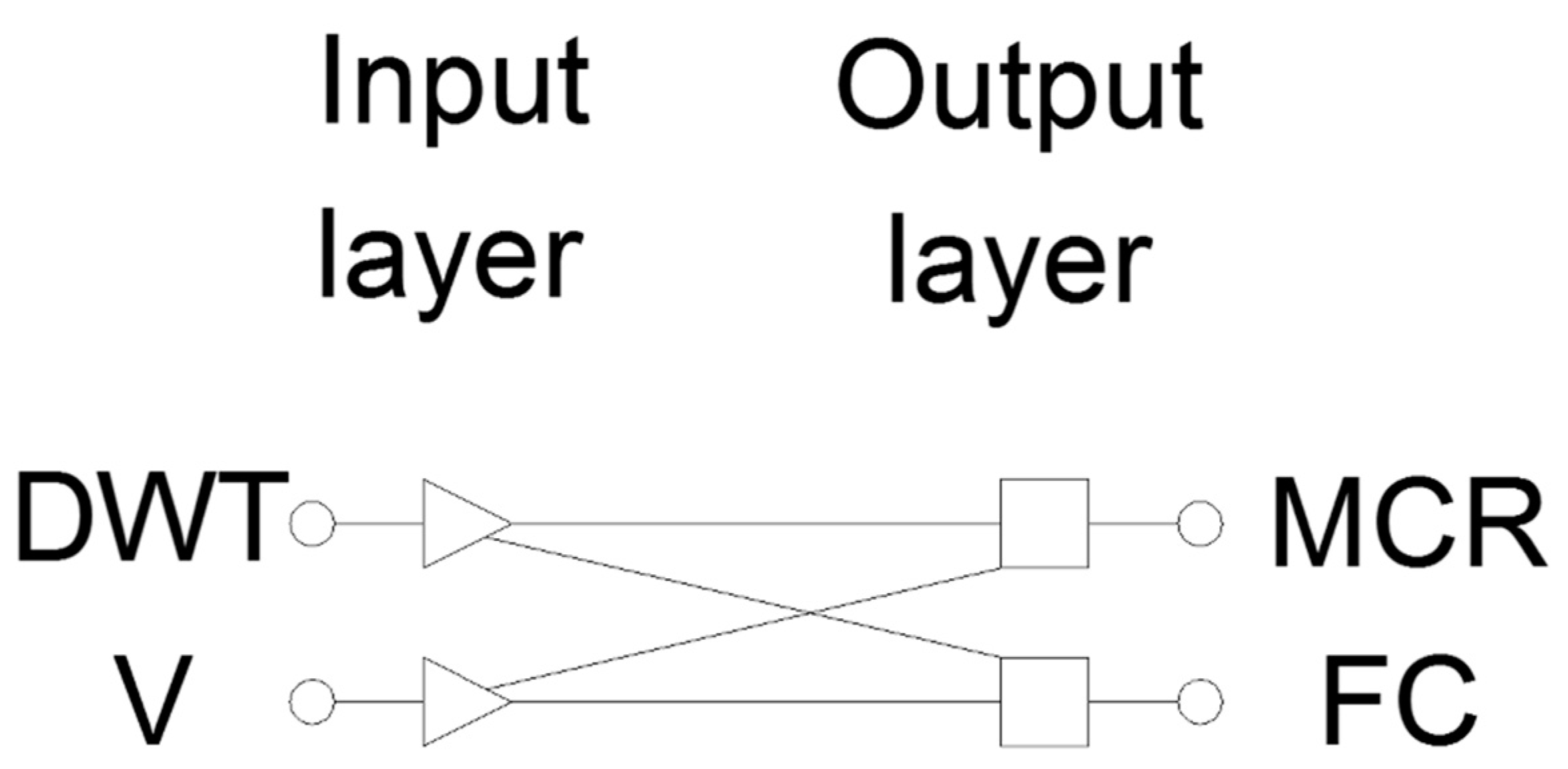 Energies 14 04827 g004 Energies 14 04827 g004