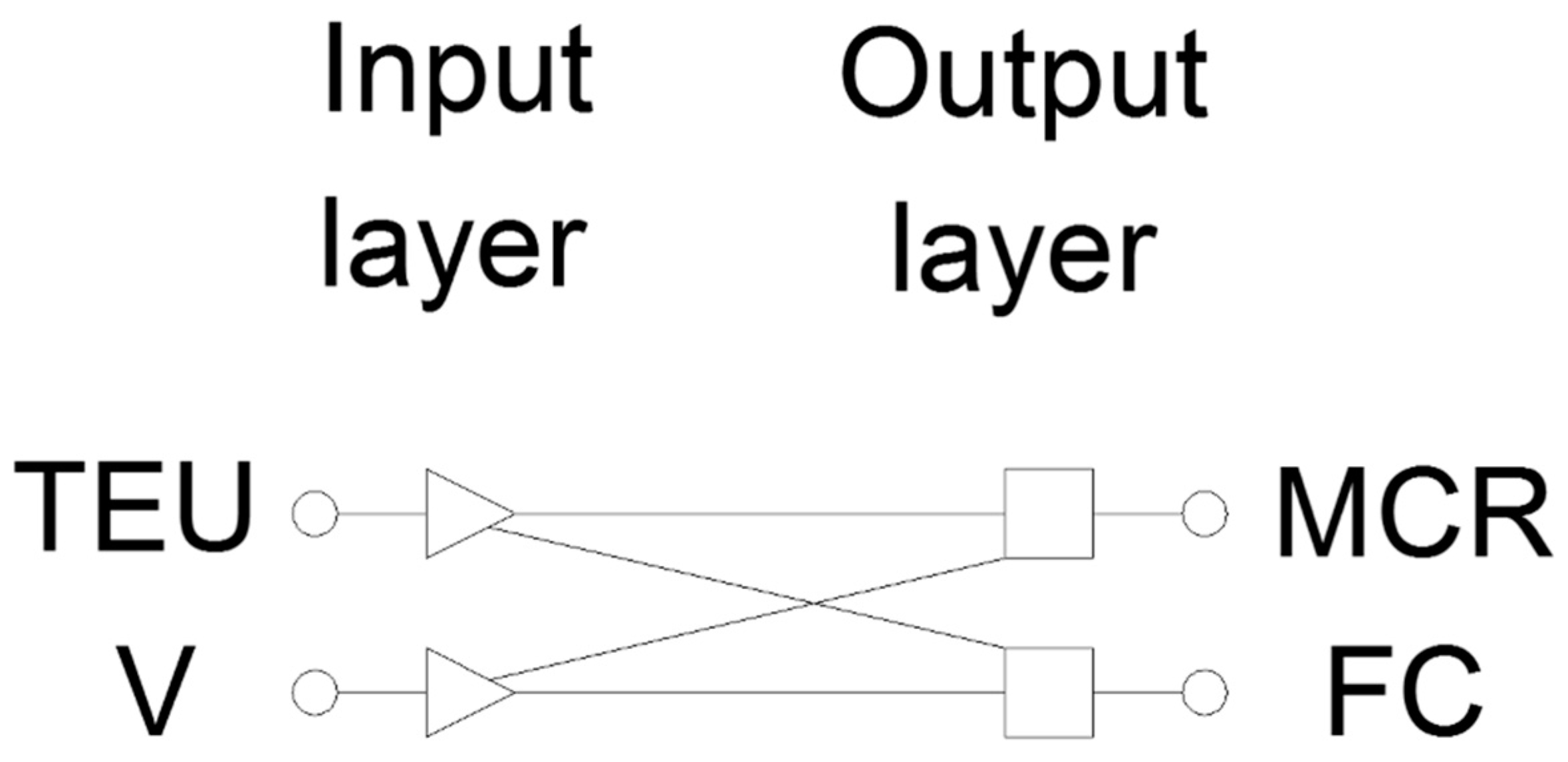 Energies 14 04827 g005 Energies 14 04827 g005