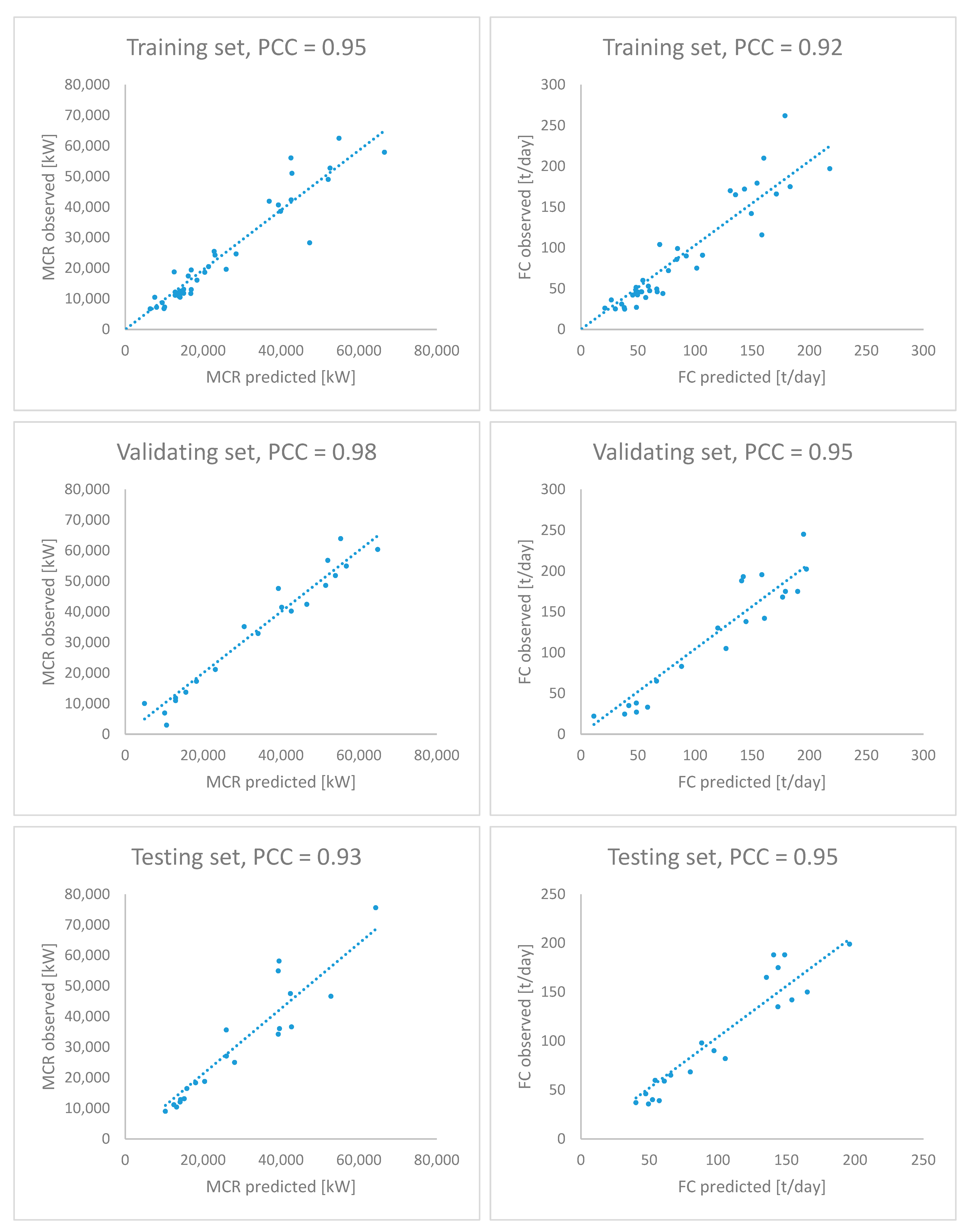 Energies 14 04827 g008a Energies 14 04827 g008a