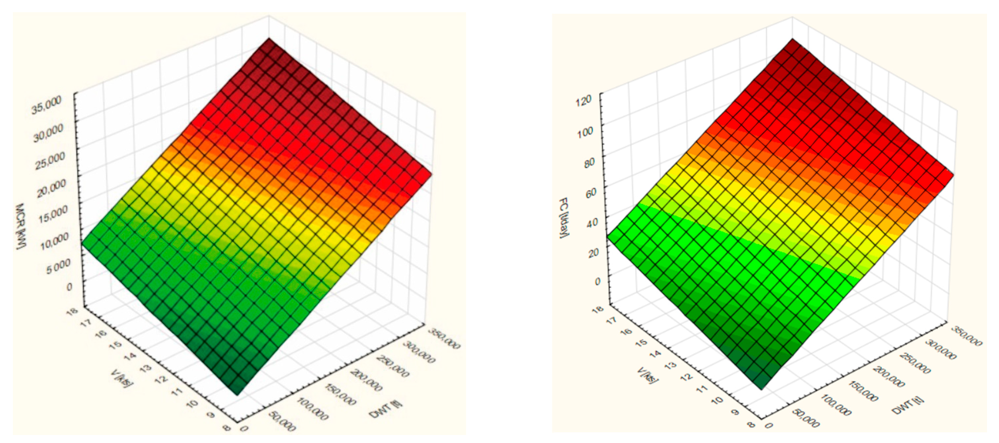 Energies 14 04827 g010 Energies 14 04827 g010