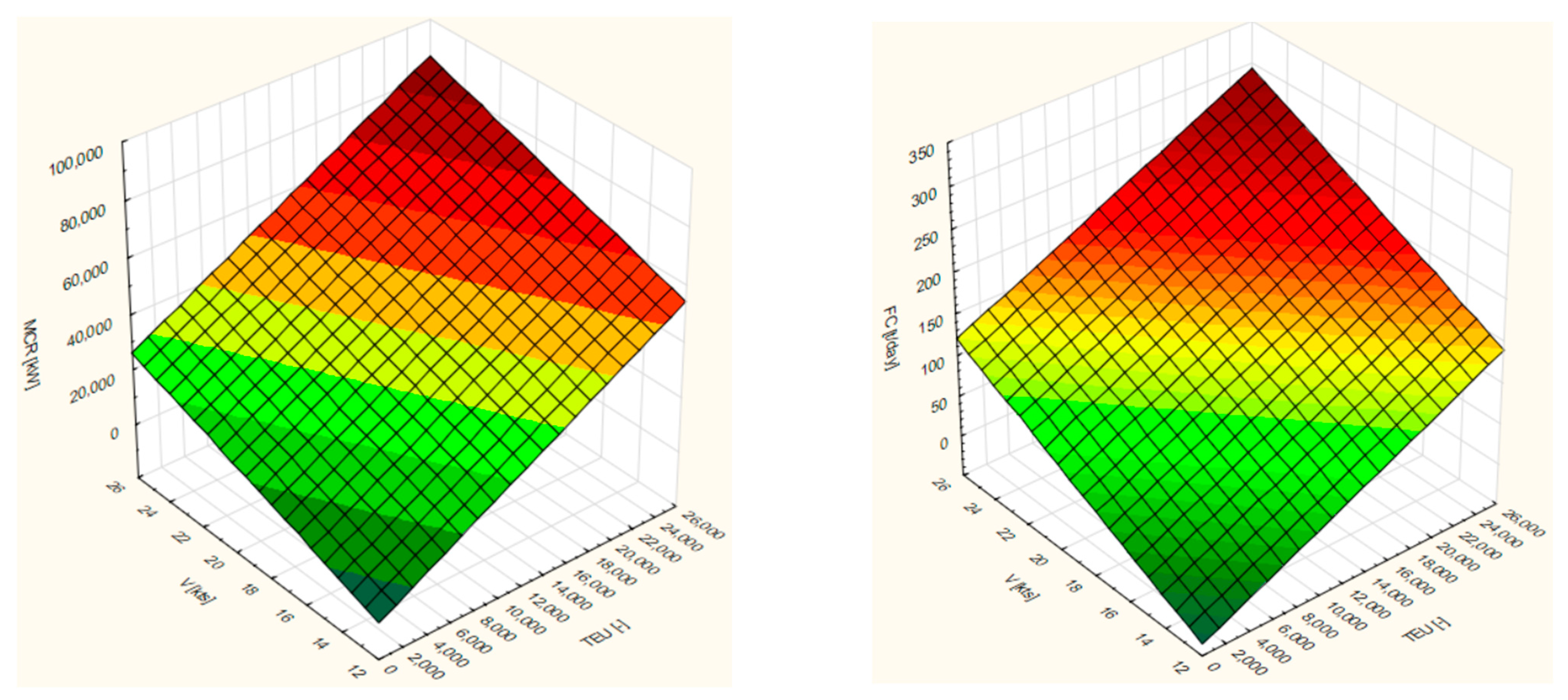 Energies 14 04827 g011 Energies 14 04827 g011
