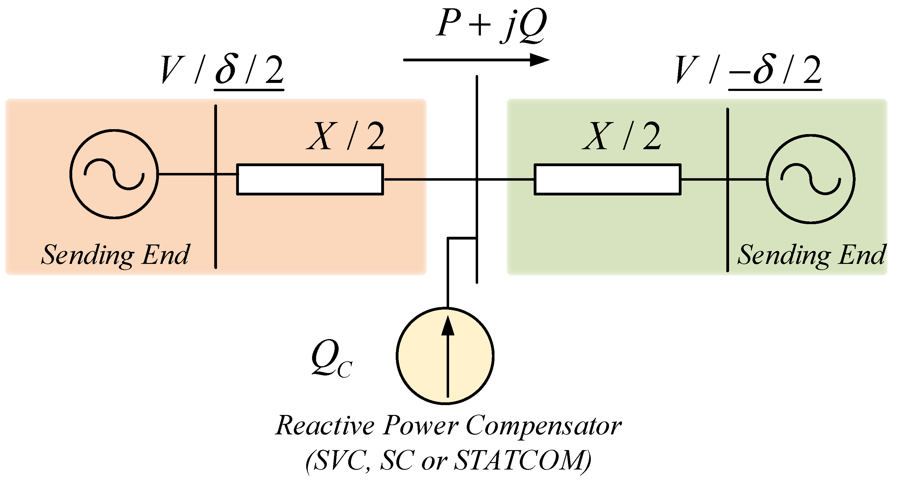 Energies 14 04829 g016