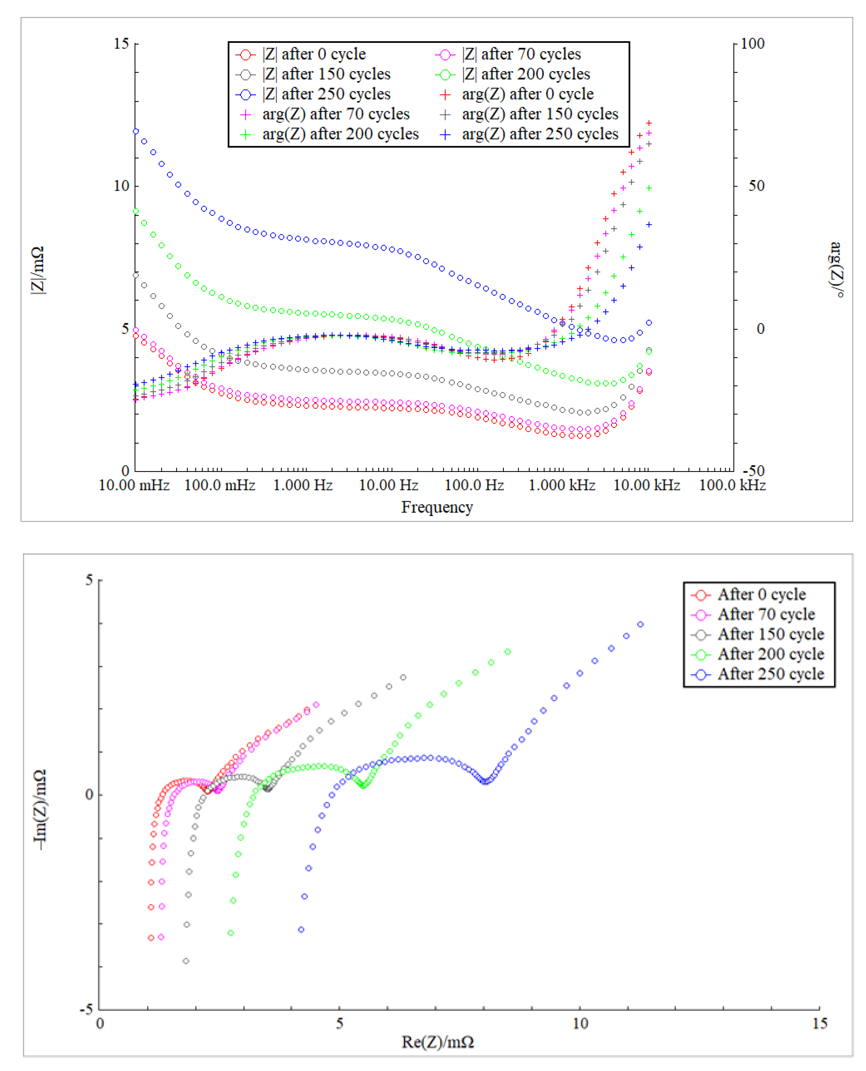 Energies 14 04833 g004