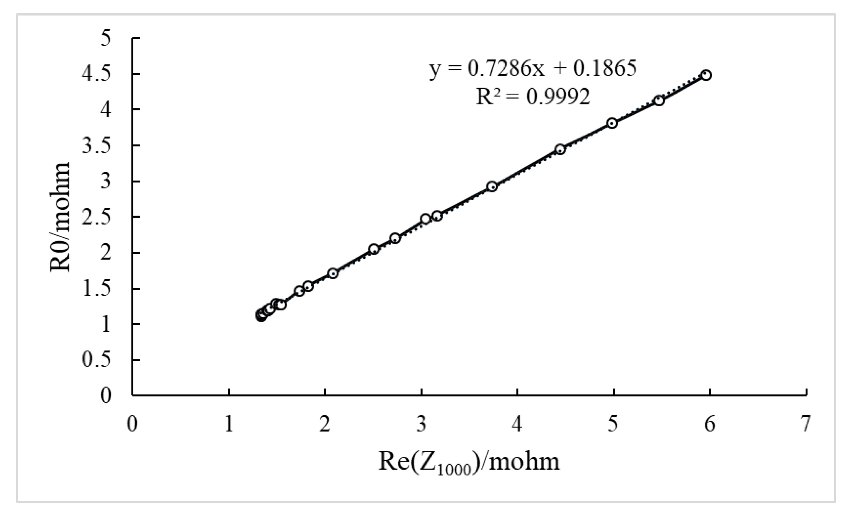 Energies 14 04833 g007