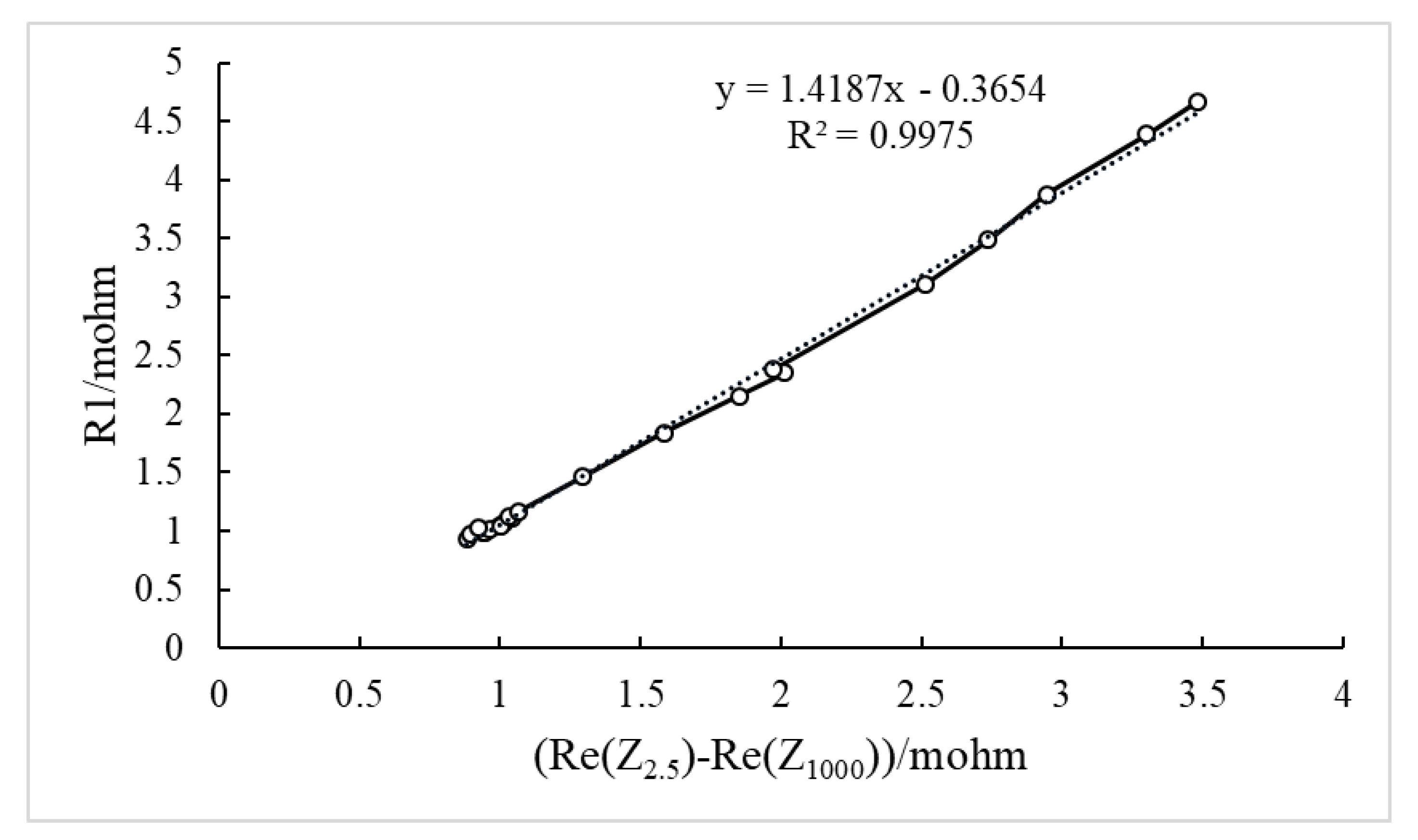 Energies 14 04833 g008