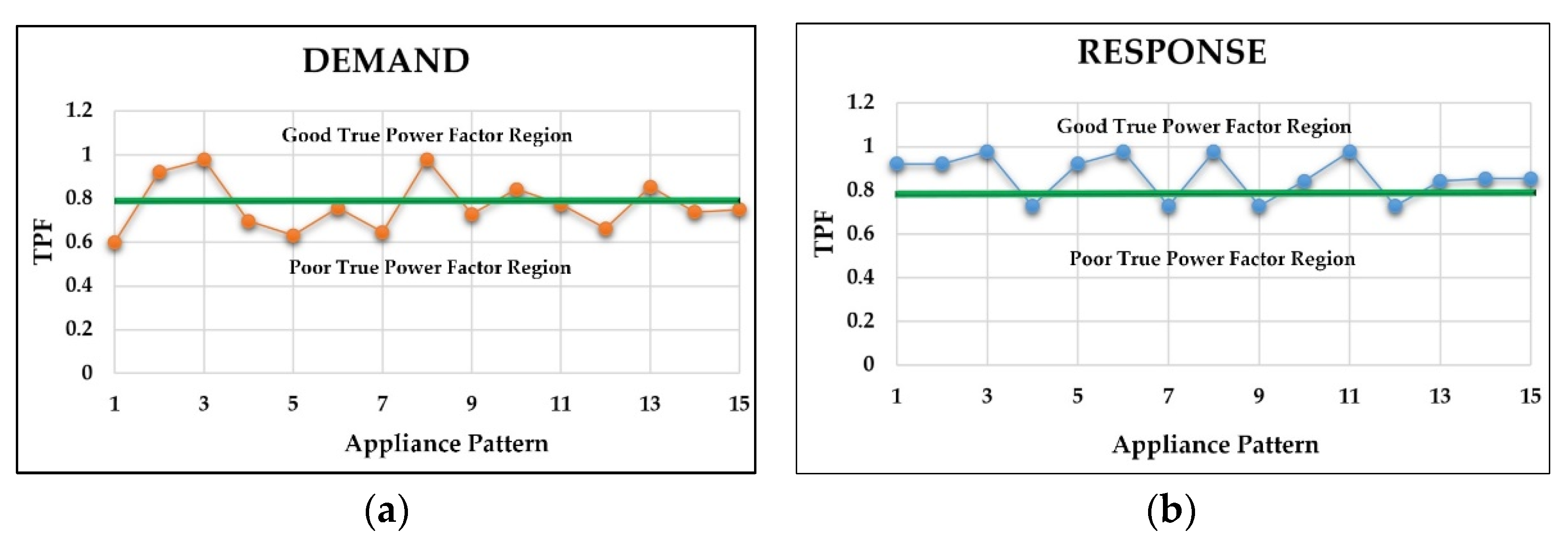 Energies 14 04837 g009