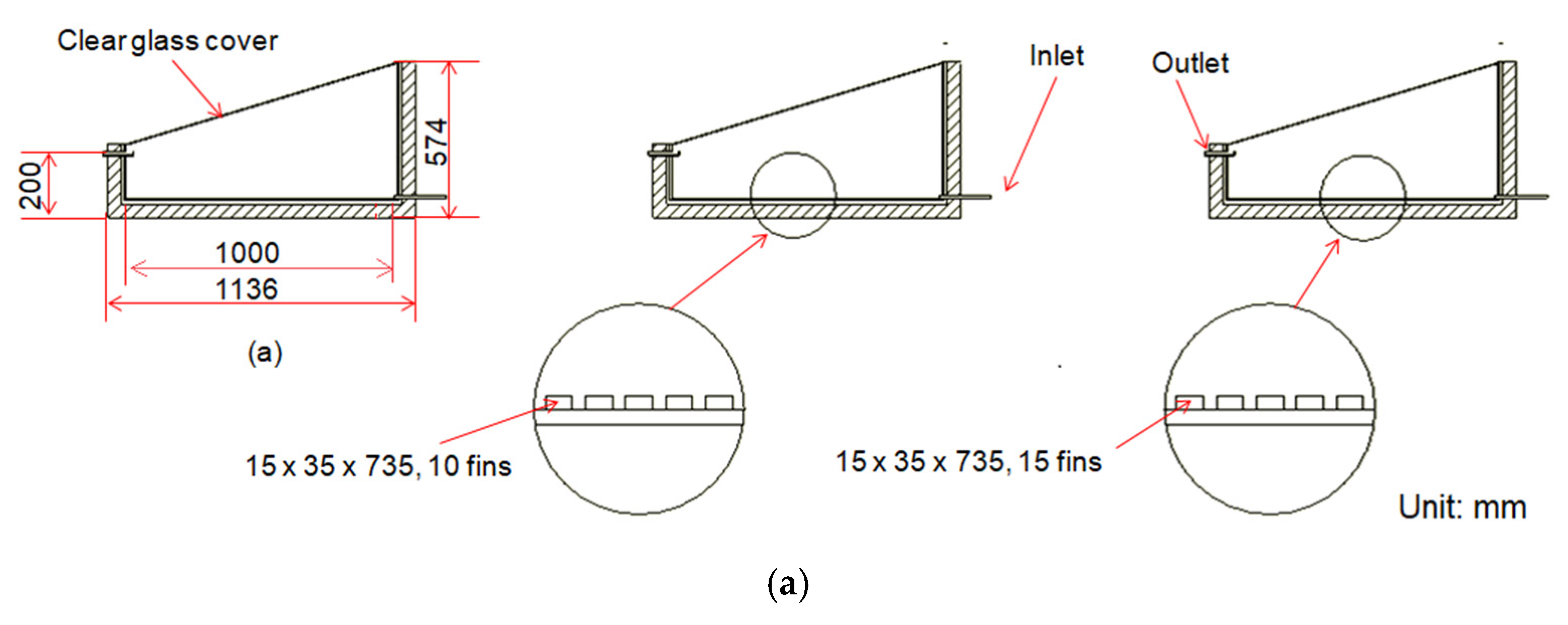 Energies 14 04844 g002a