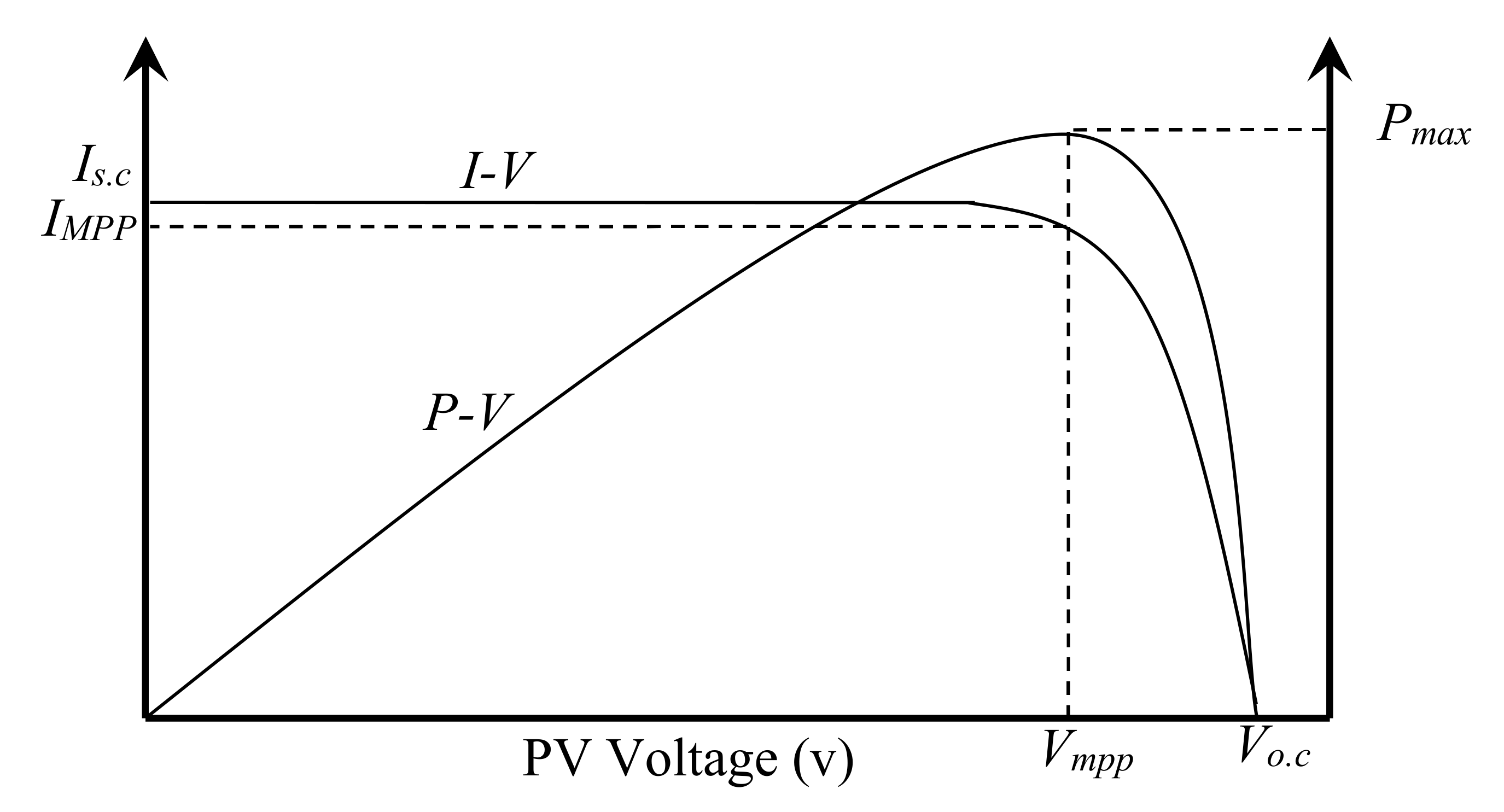 Energies 14 04849 g003