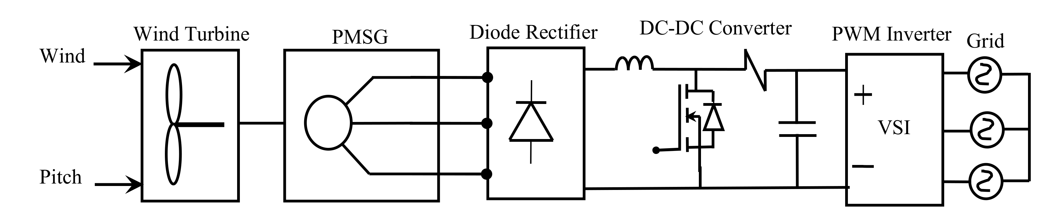Energies 14 04849 g006