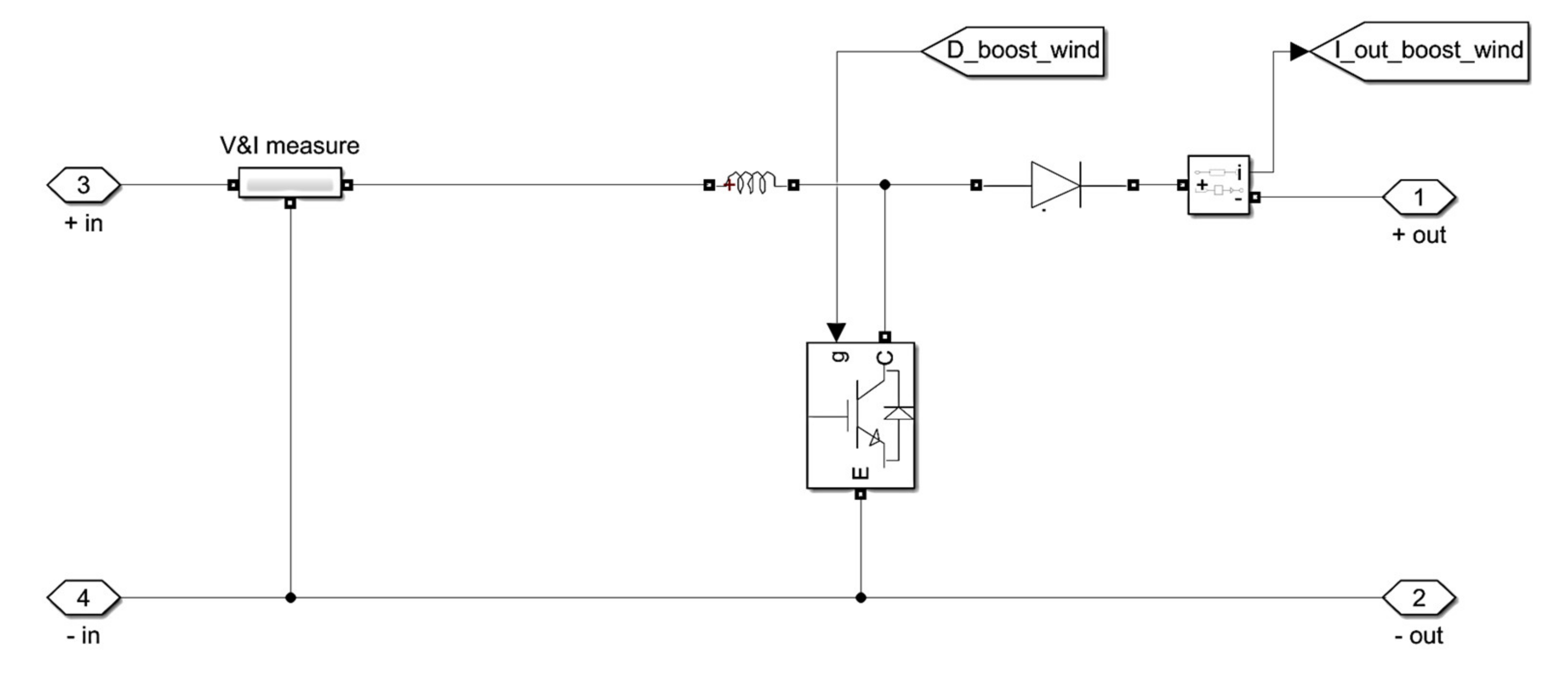 Energies 14 04849 g014