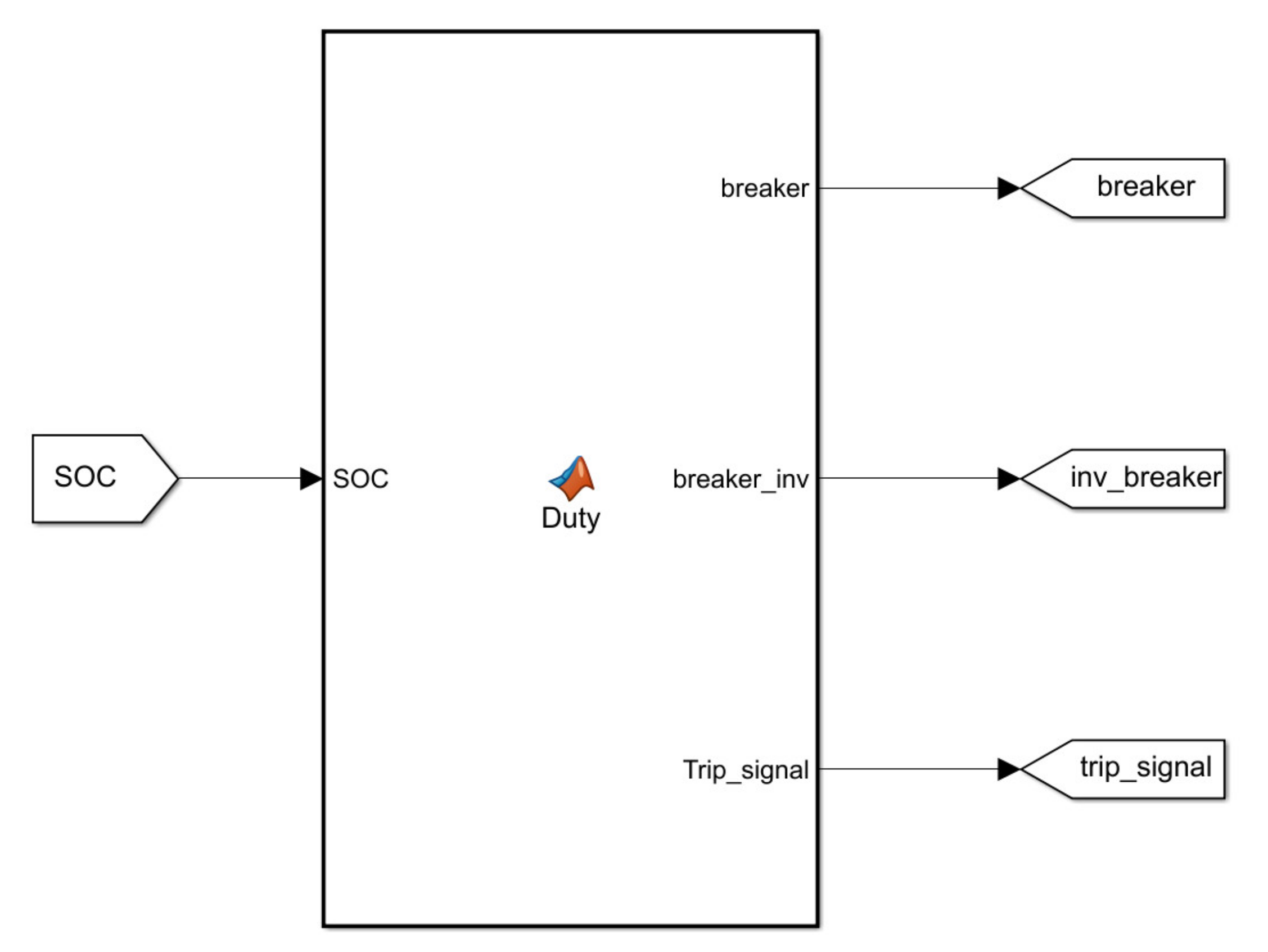 Energies 14 04849 g018