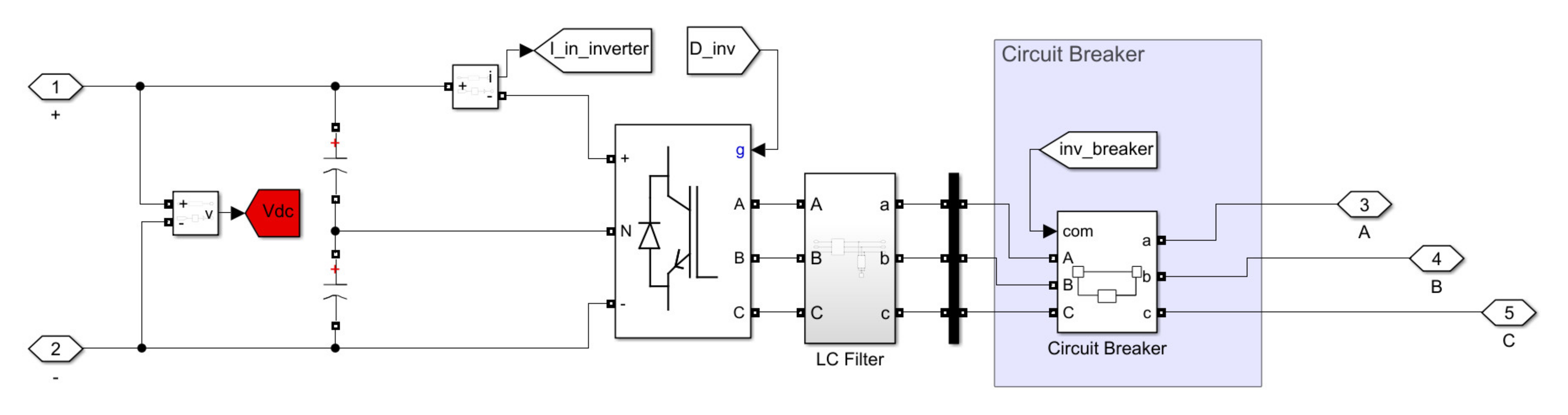 Energies 14 04849 g020
