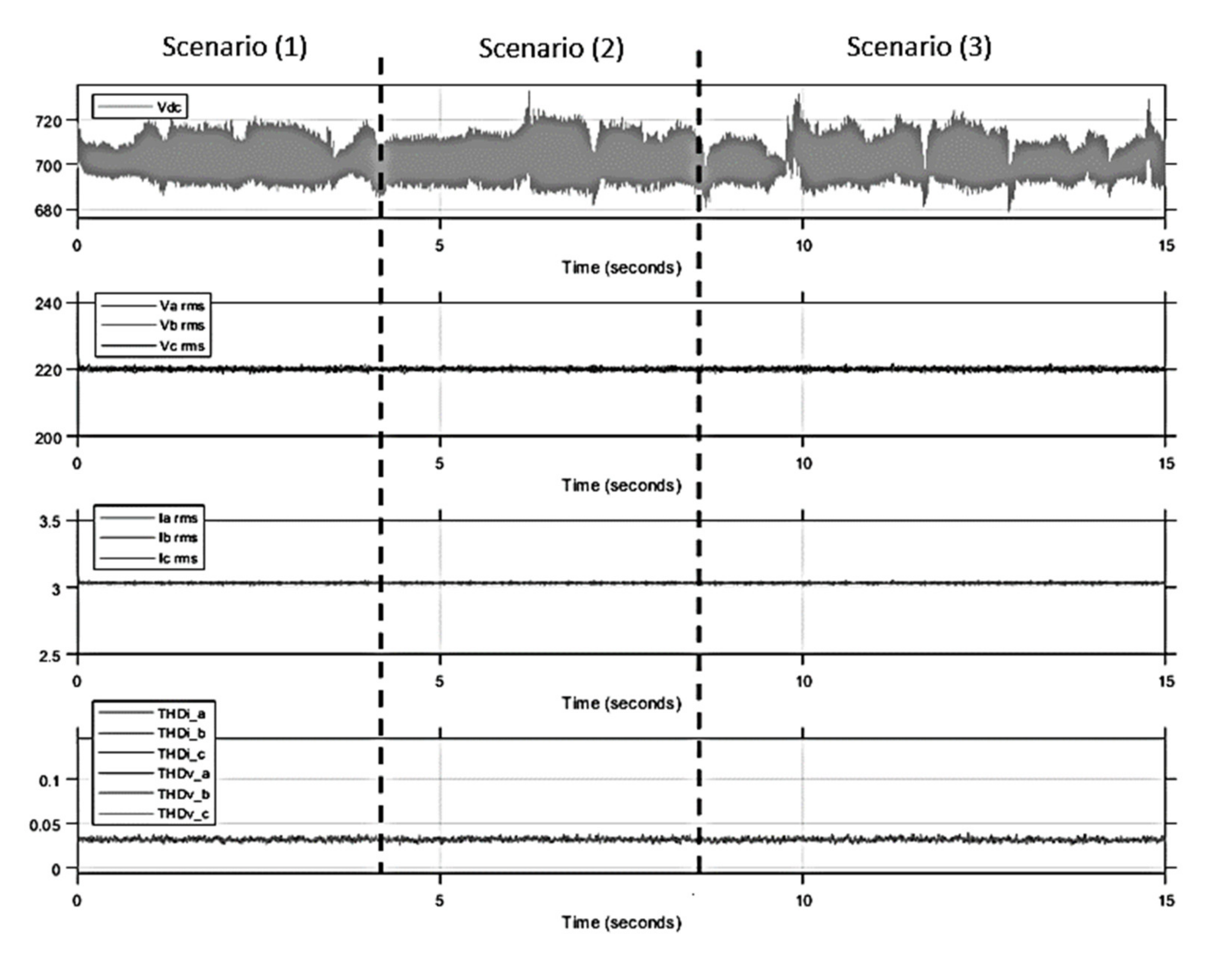 Energies 14 04849 g023